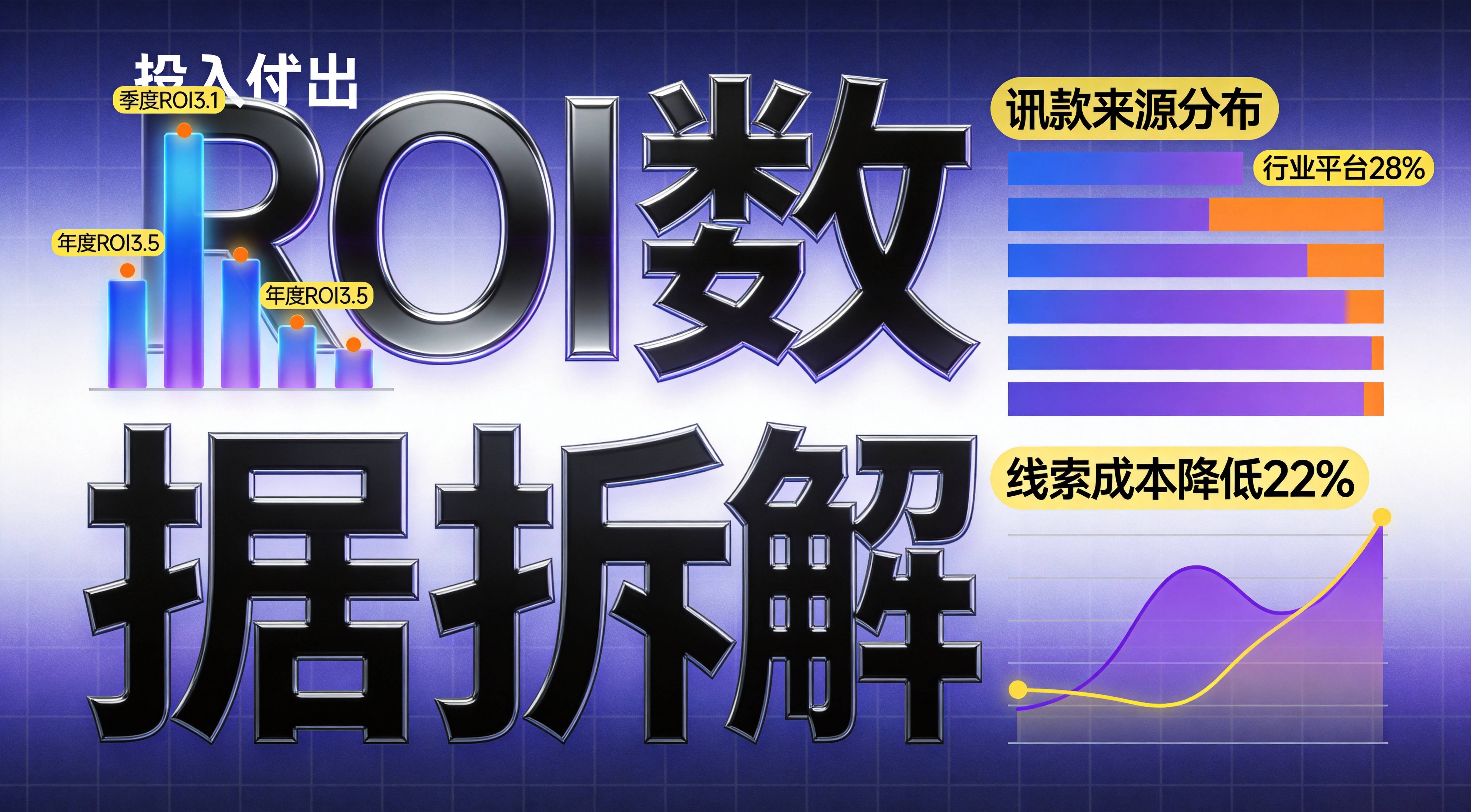 重庆电缆制造企业GEO获客ROI真实数据 - GEO优化示意图2