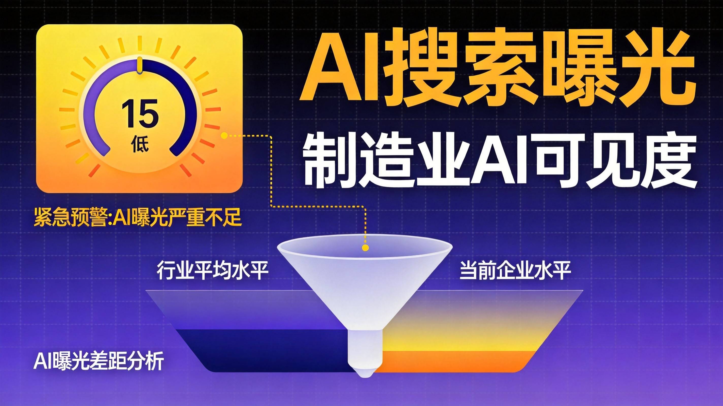 工业企业AI搜索曝光不够等于放弃订单 - 制造业GEO优化