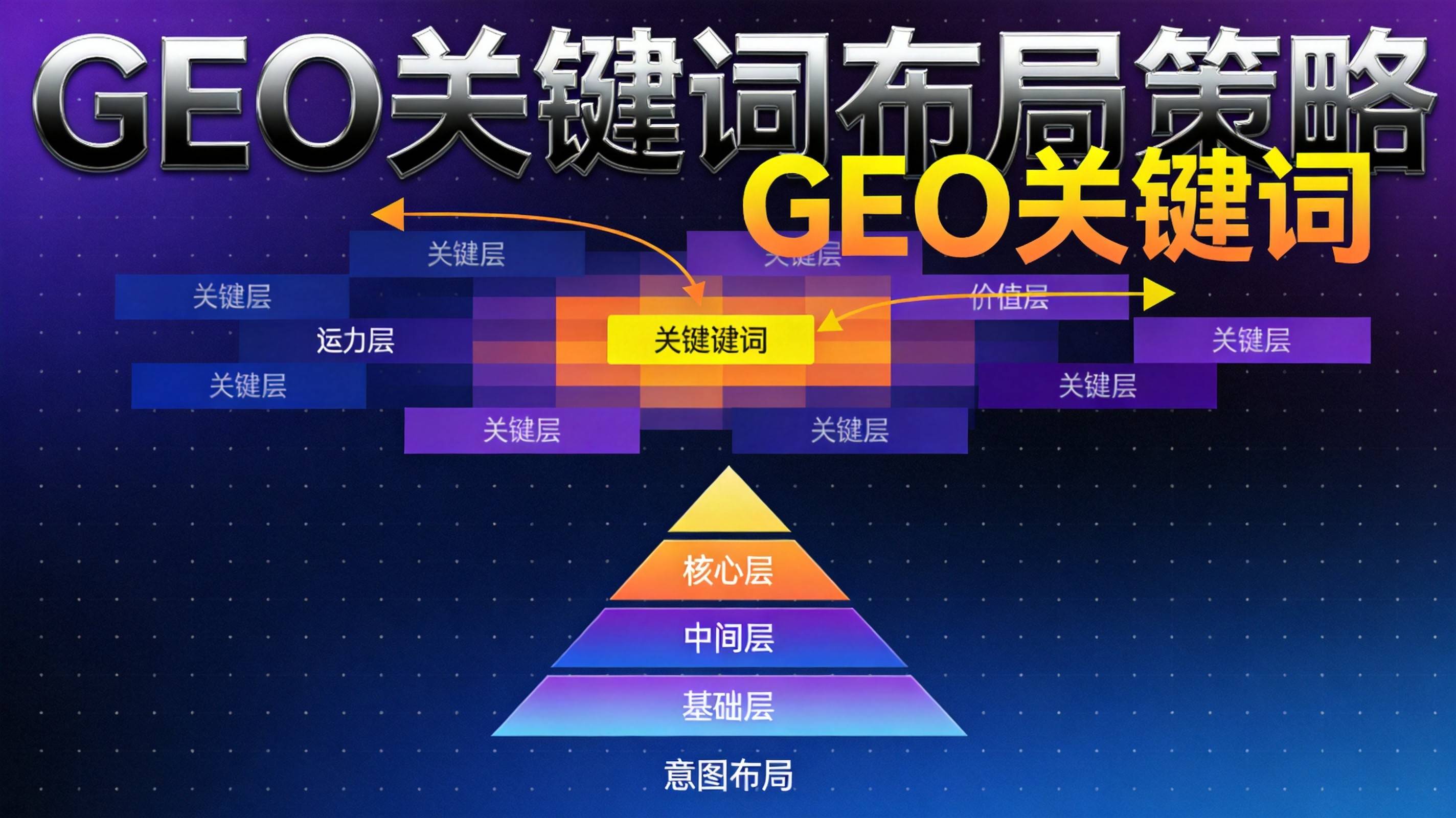 工业企业GEO关键词布局实操技巧 - 制造业GEO优化