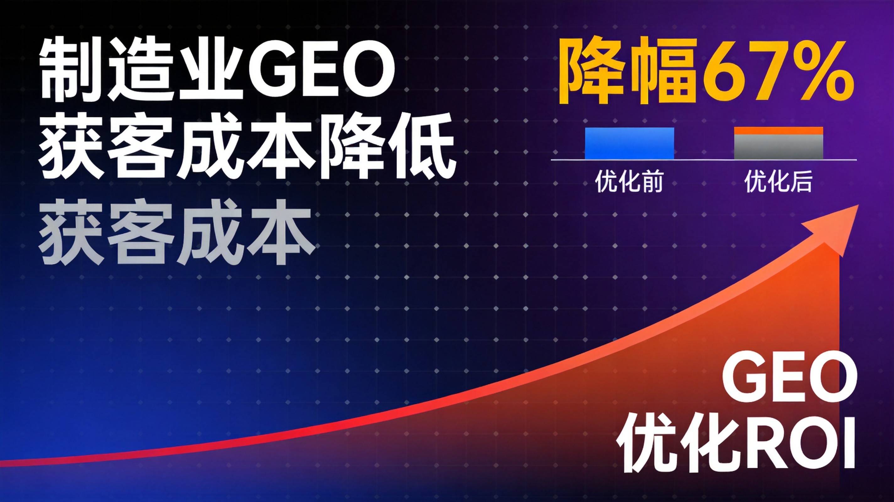 制造业GEO优化获客成本降六成靠什么路径 - 制造业GEO优化获客