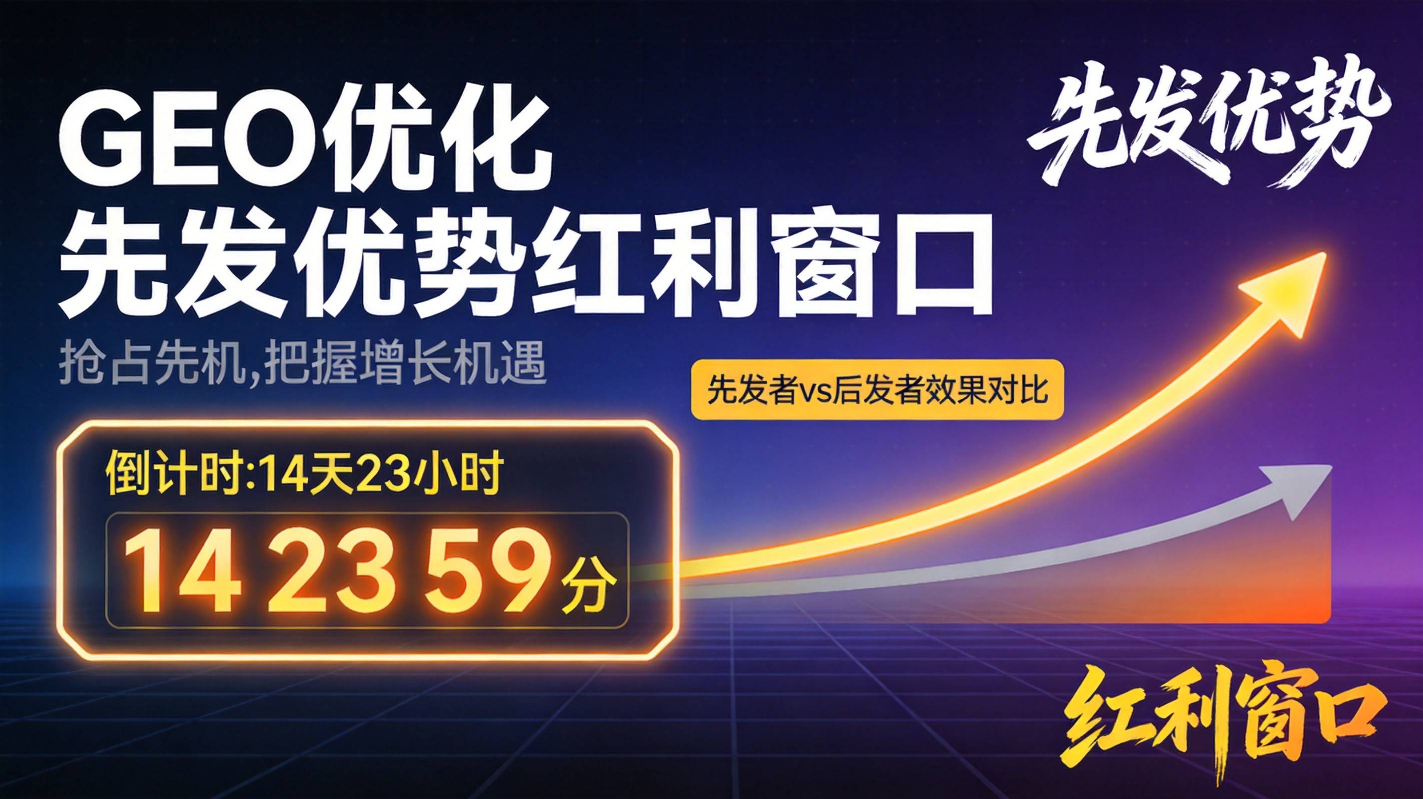 重庆制造业GEO优化先发优势红利窗口还有多长 - 重庆制造业GEO优化