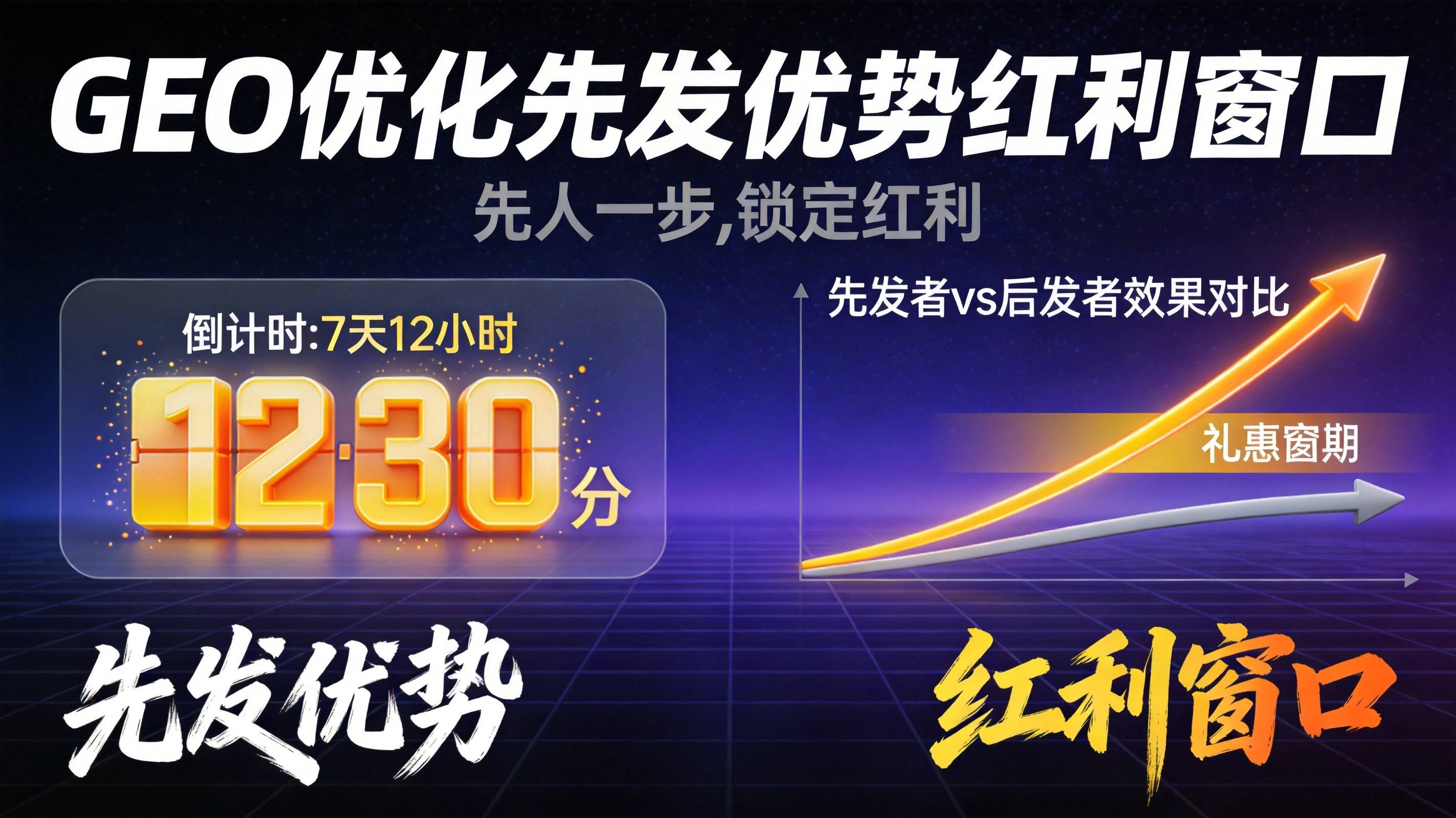 重庆制造业GEO优化先发优势红利窗口还有多长 - 重庆制造业GEO优化