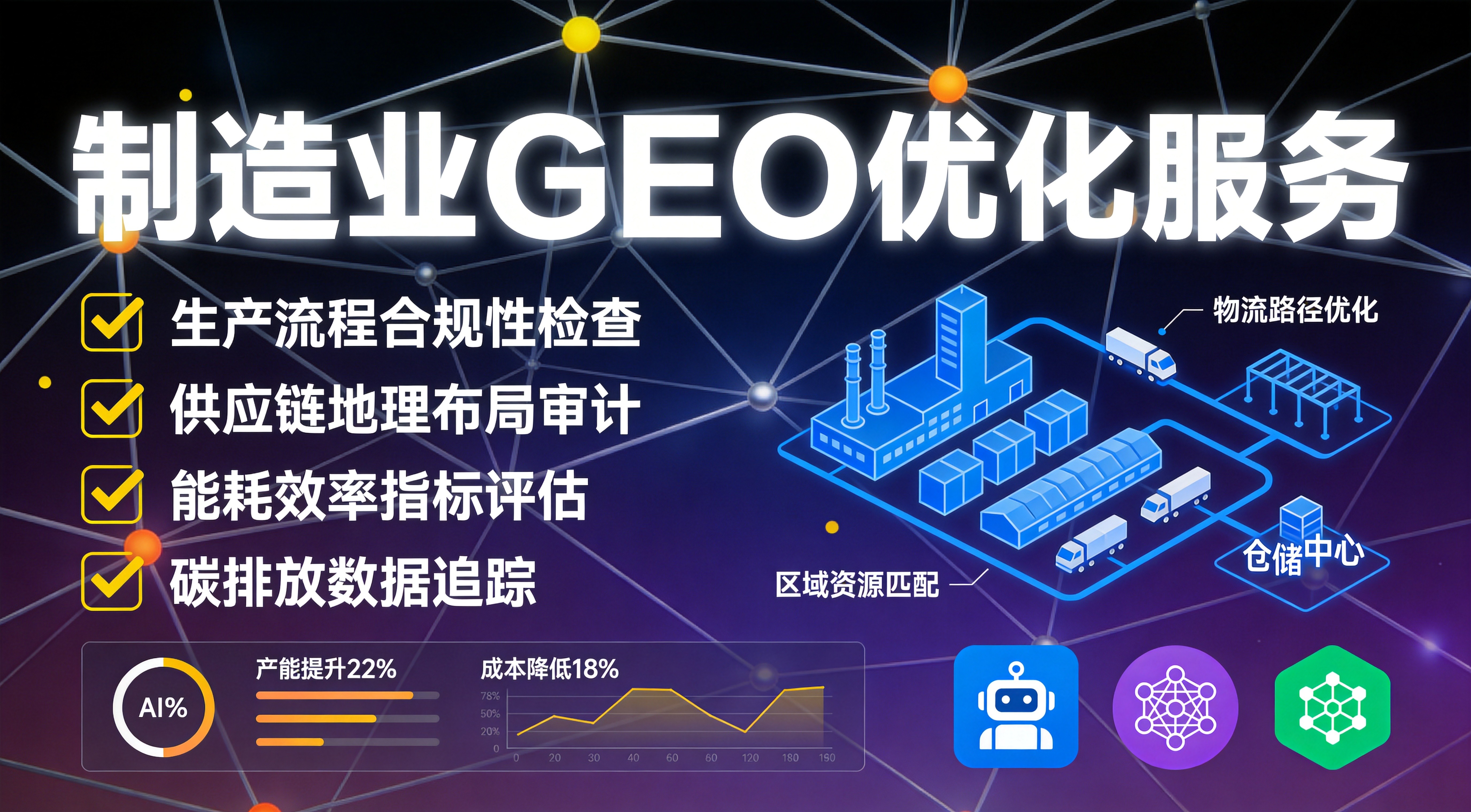 制造业GEO优化 - 自己动手做GEO诊断没那么难
