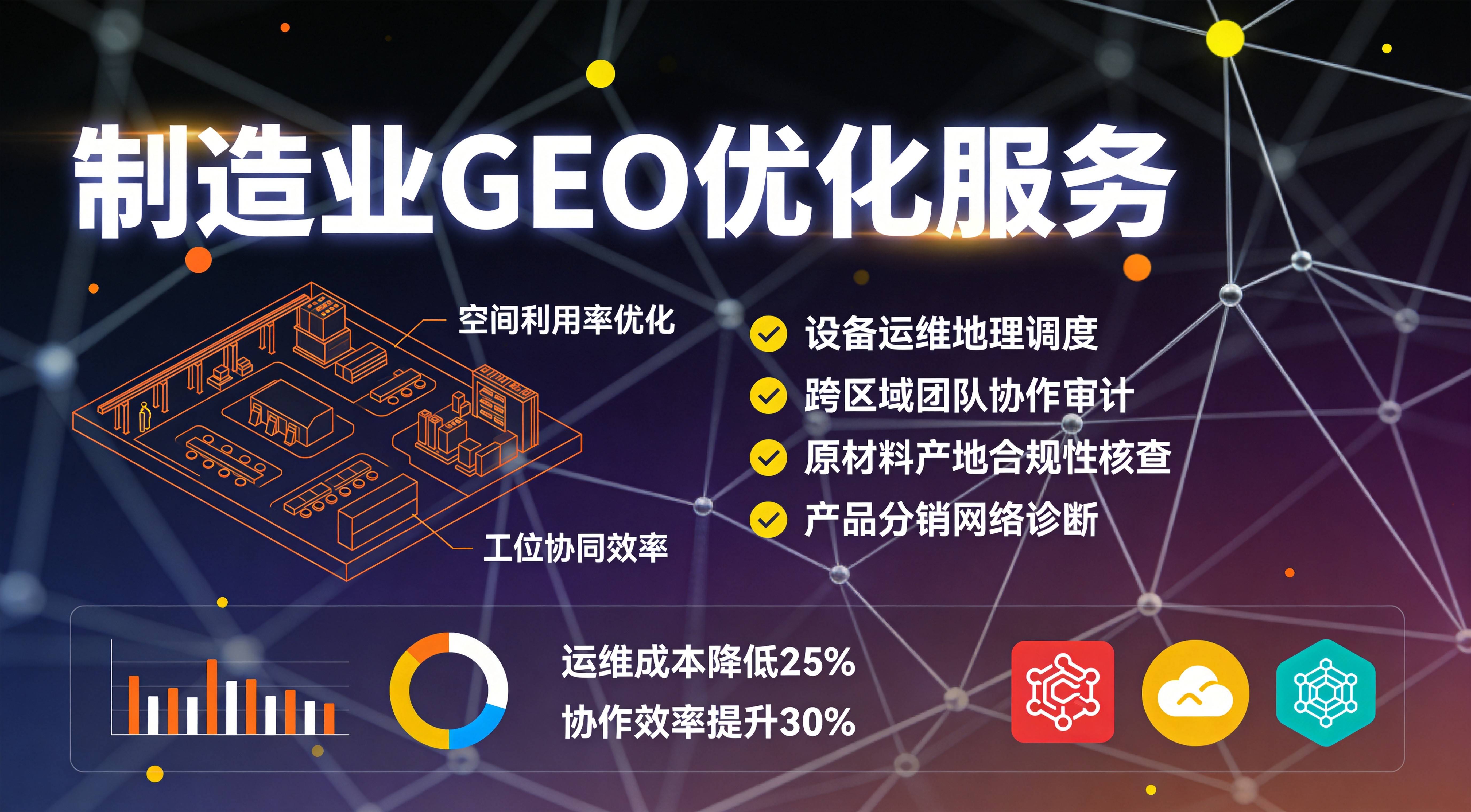 制造业GEO优化 - 关键词布局的实操细节决定成败