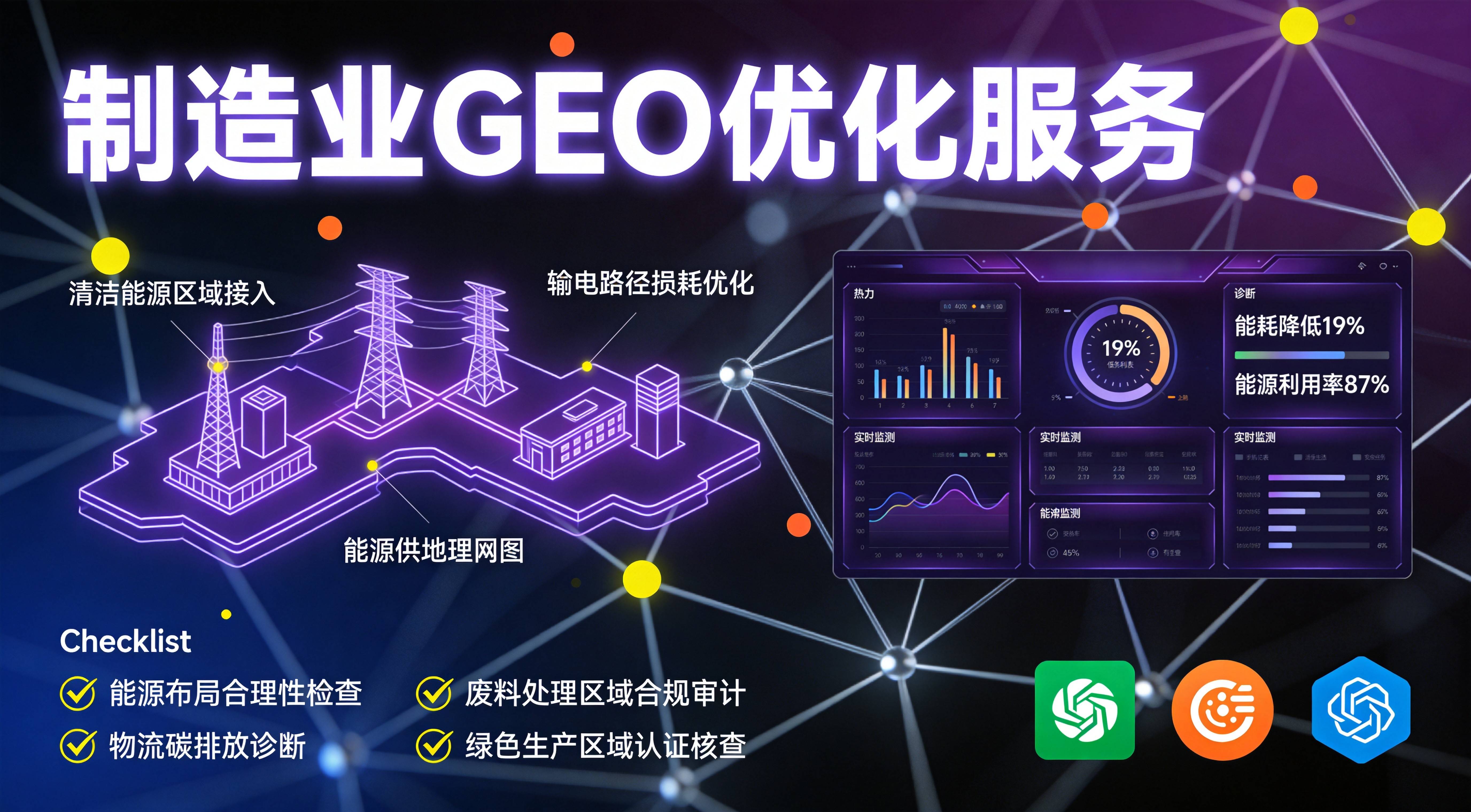 制造业GEO优化 - 内容上线后怎么追踪效果