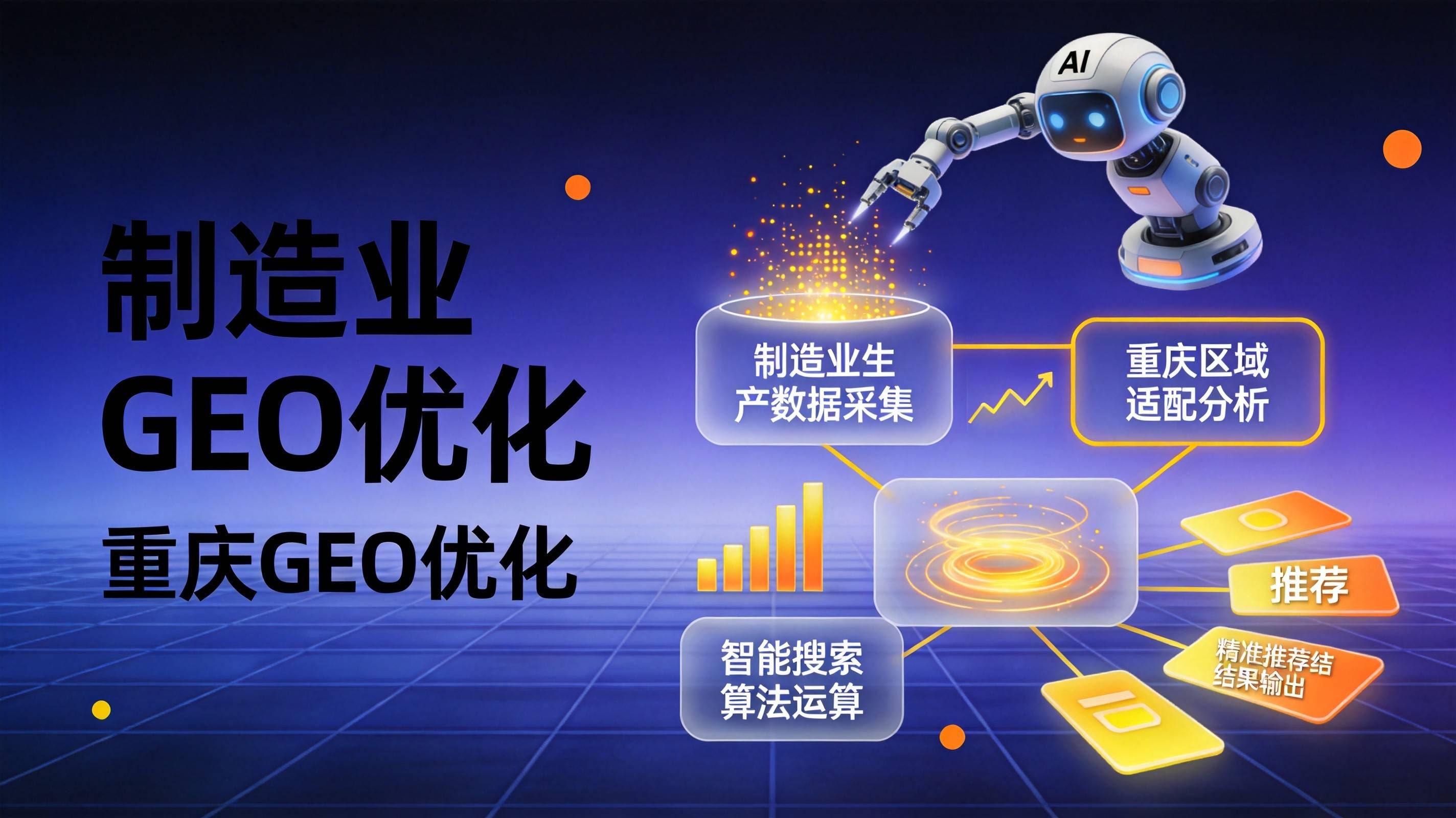 制造业GEO优化获客路径