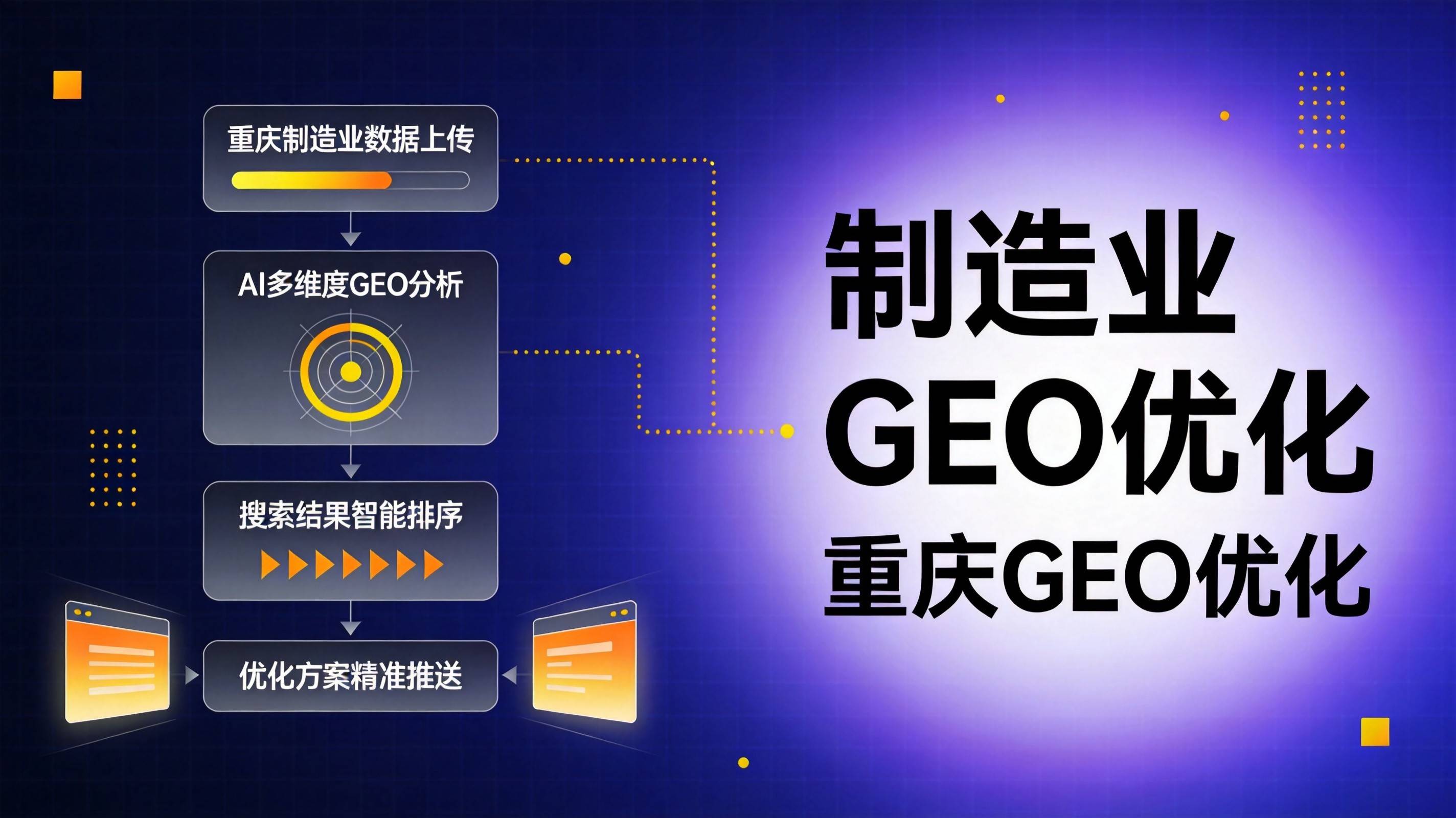 工业企业GEO推广效果