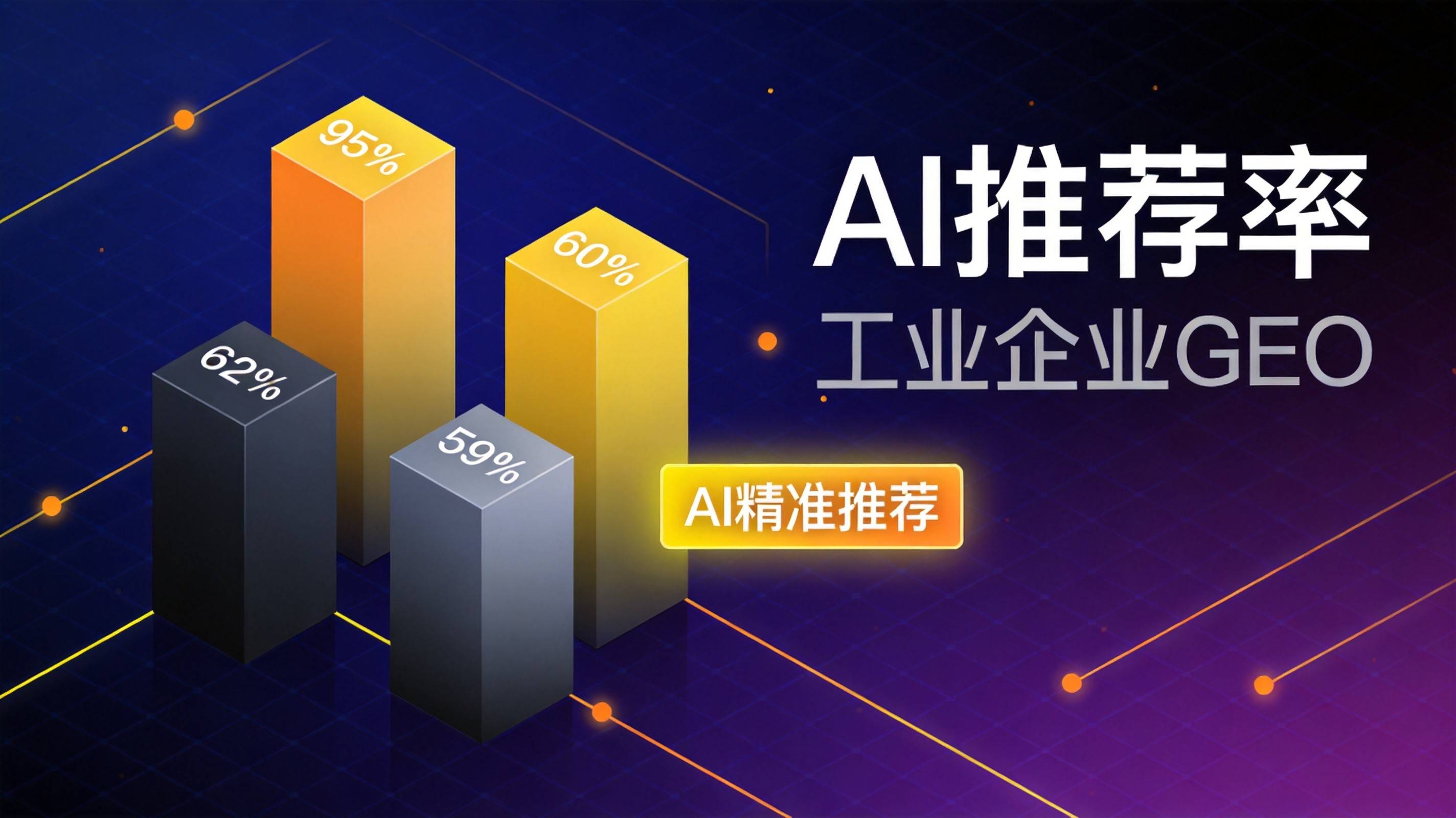 工业企业GEO推广策略