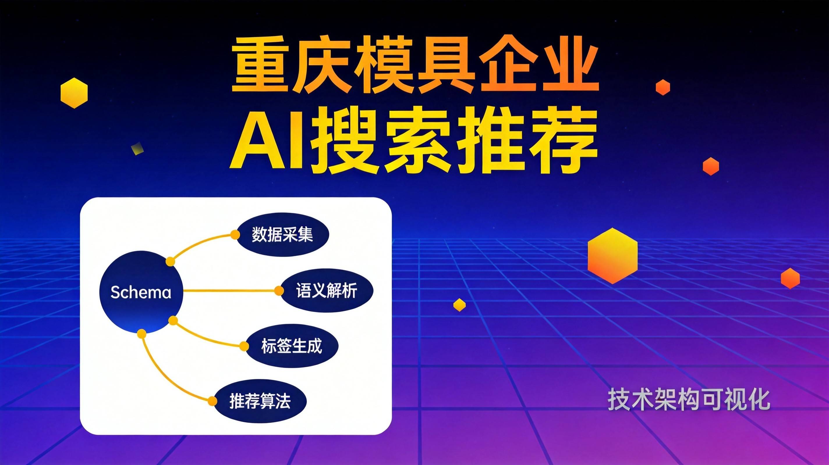 重庆GEO优化公司服务