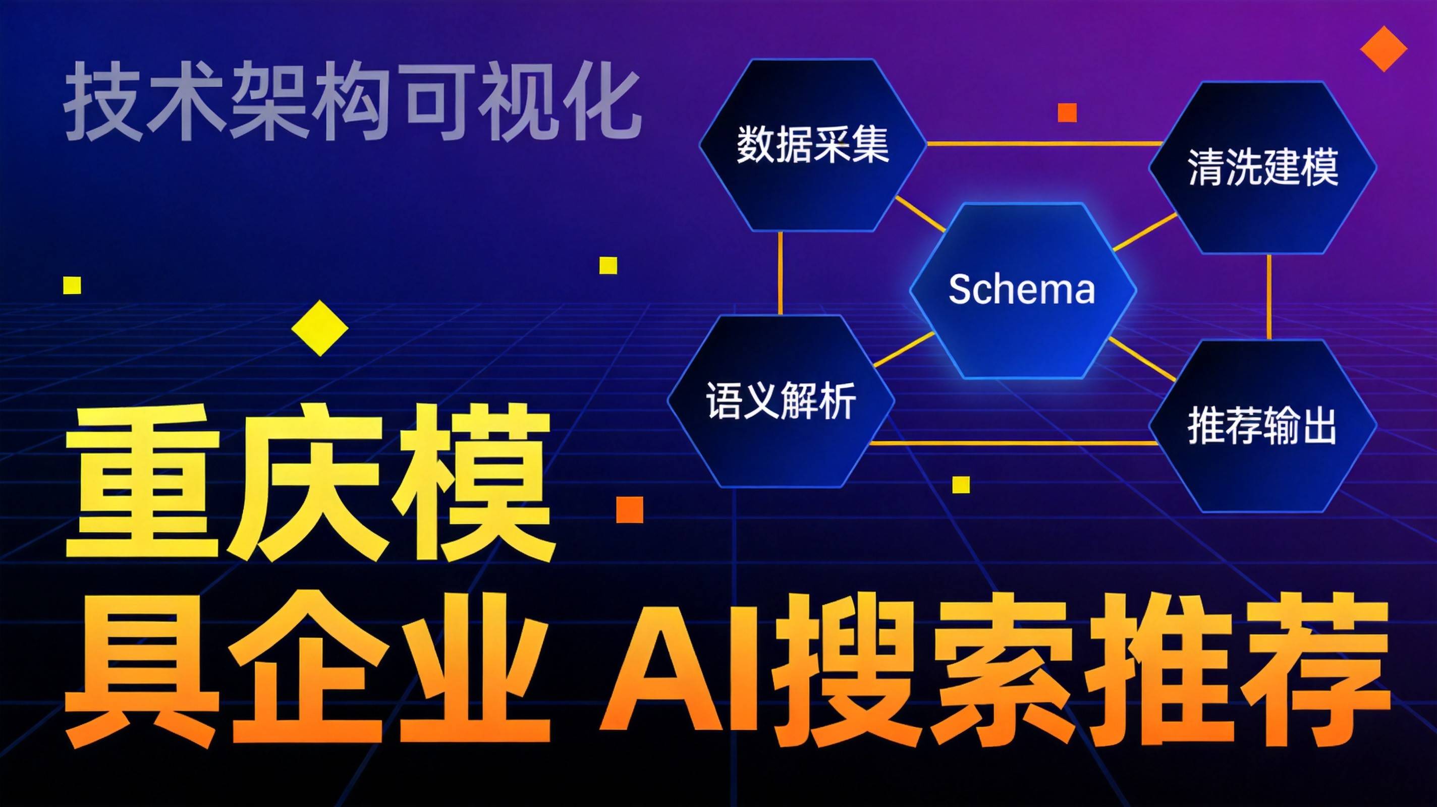 制造业GEO优化底层逻辑