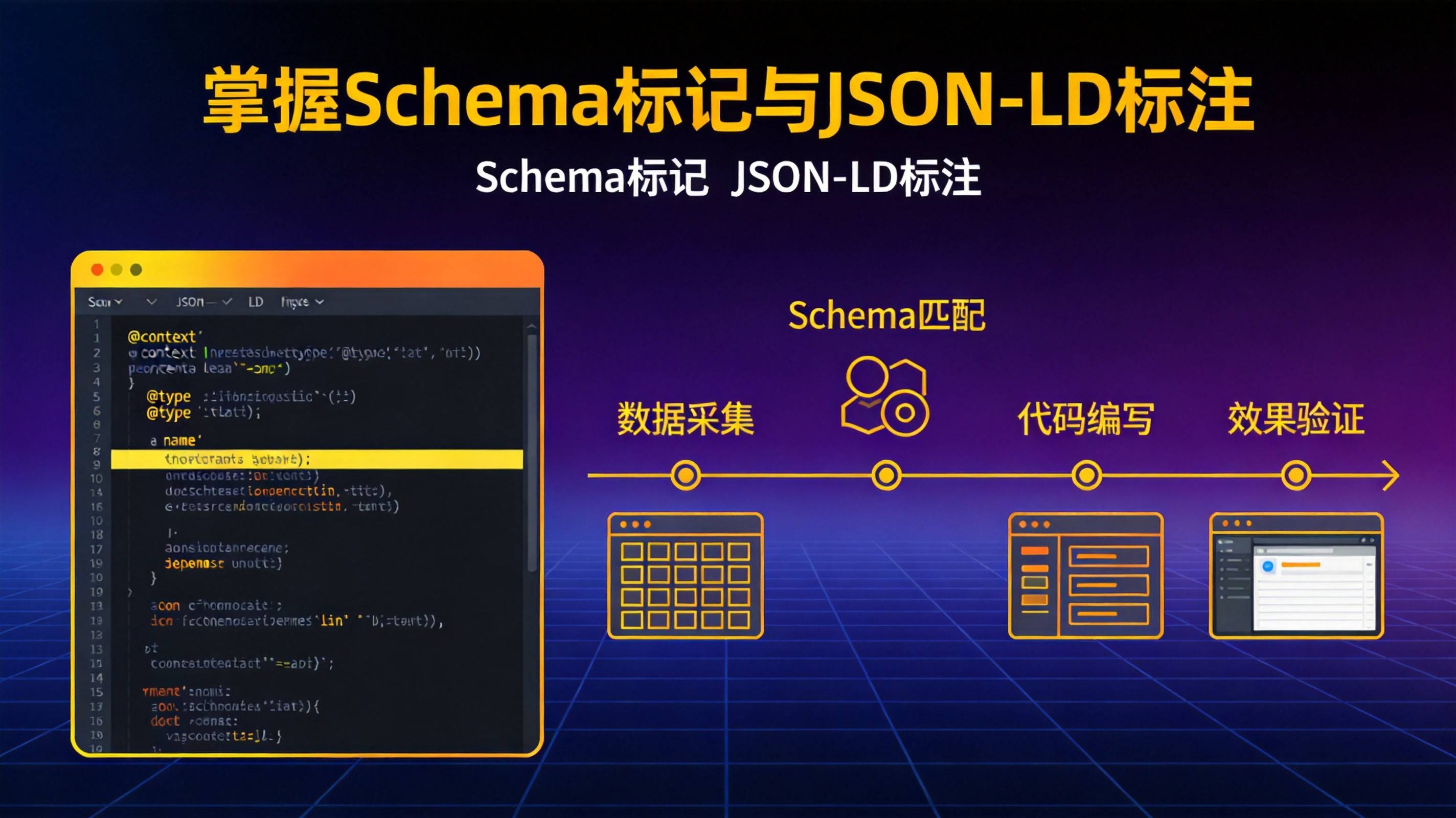 工业制造GEO优化Schema