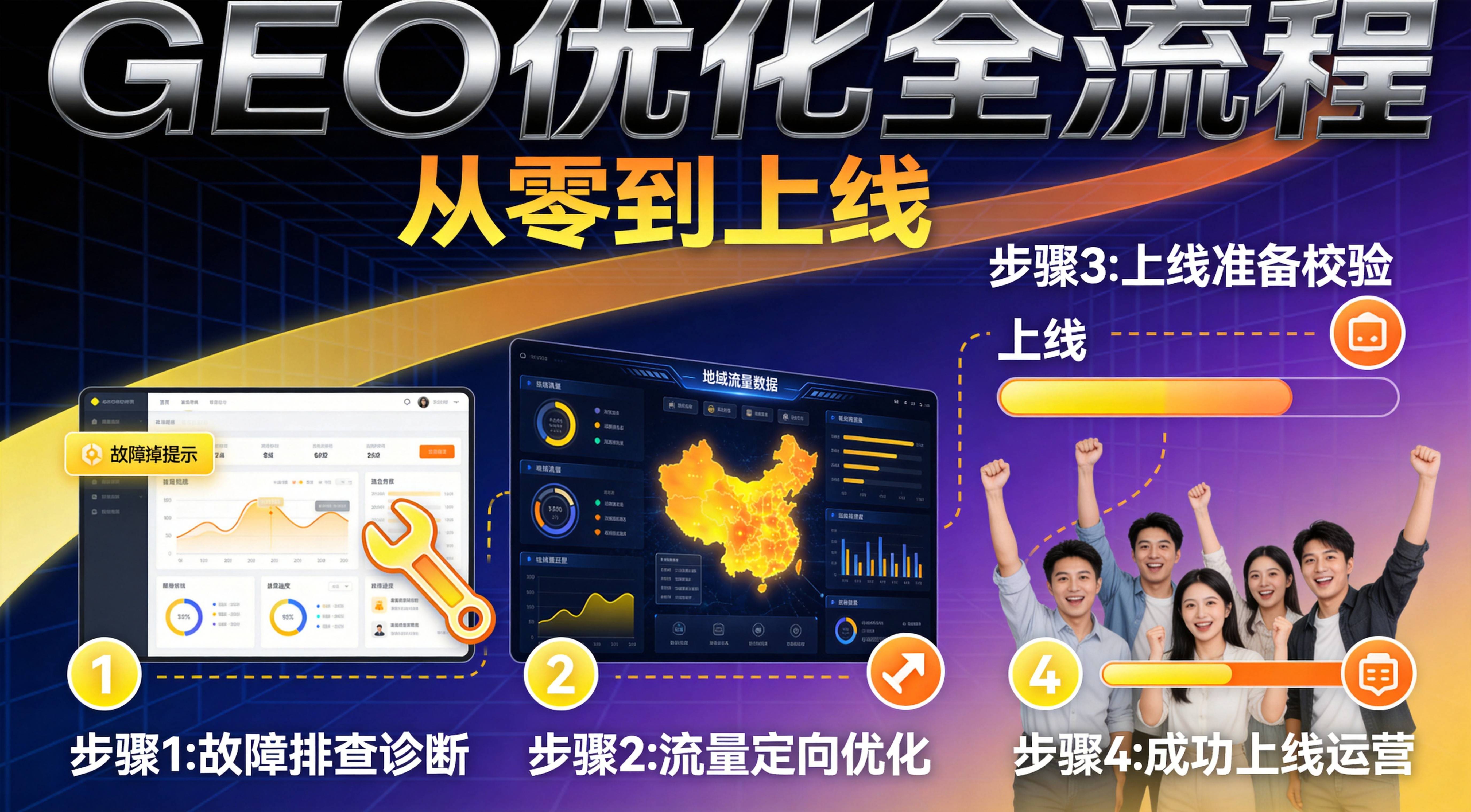 重庆GEO优化上线流程