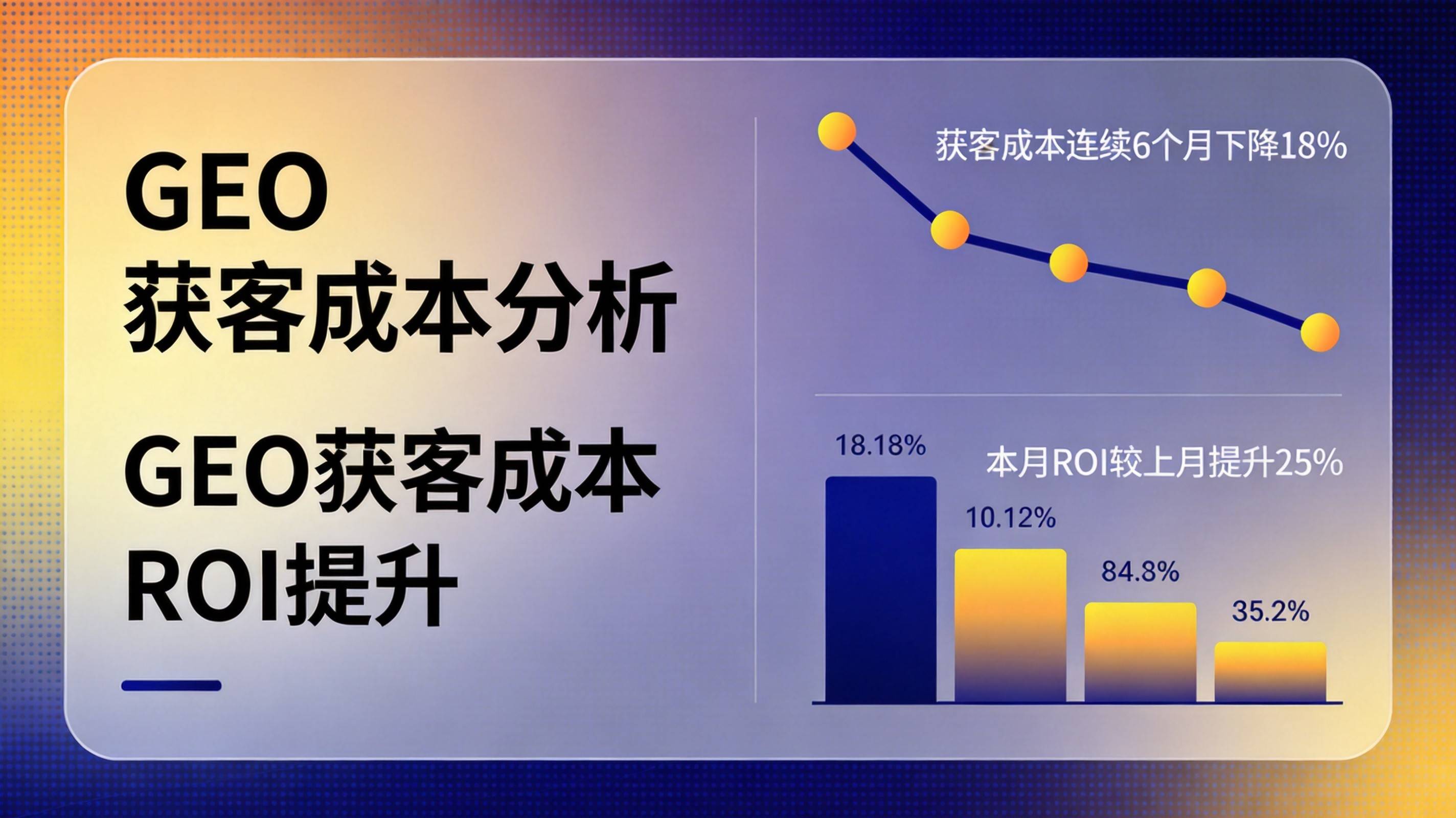 制造业GEO优化获客成本分析
