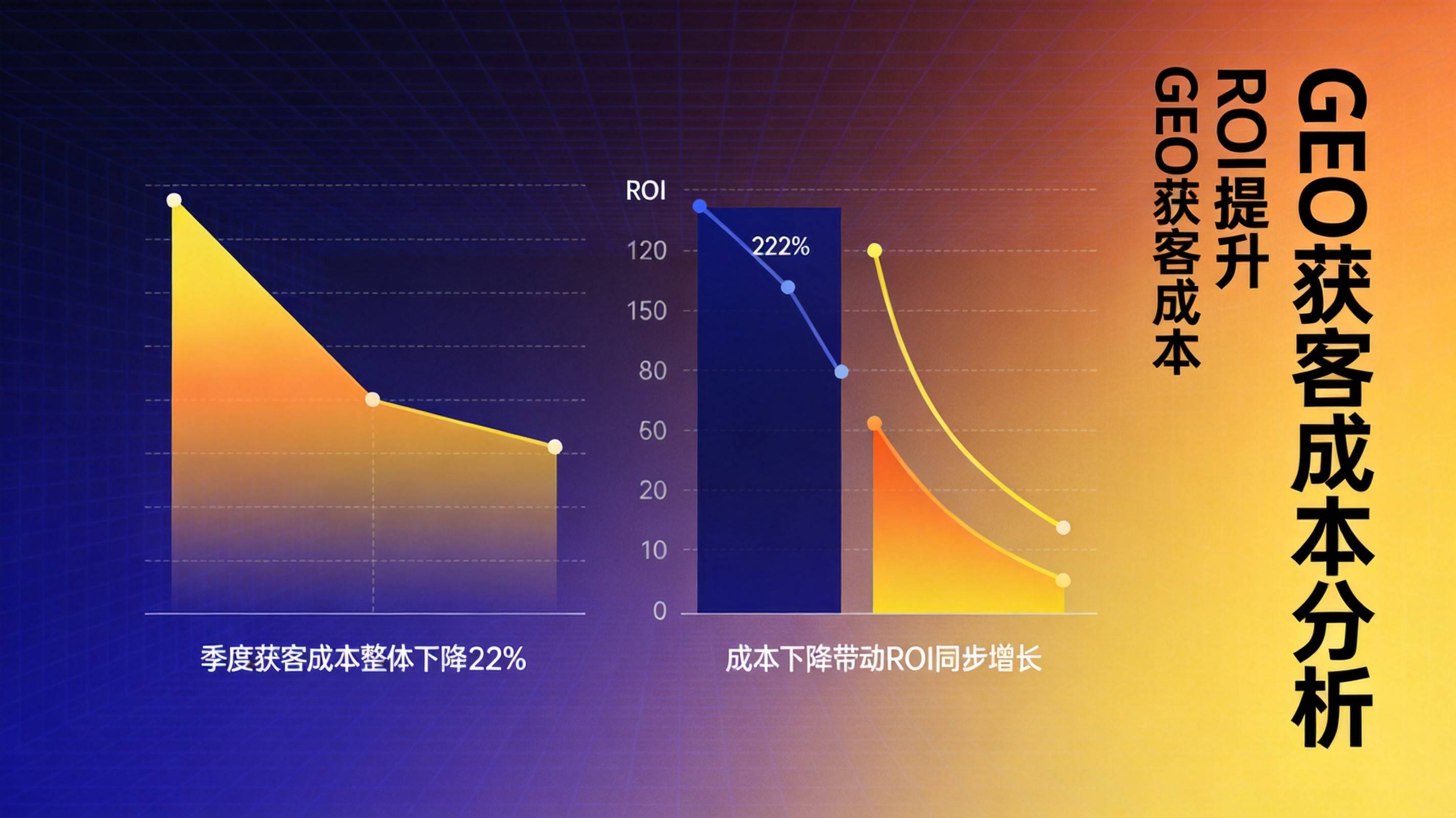 重庆GEO优化公司获客效果