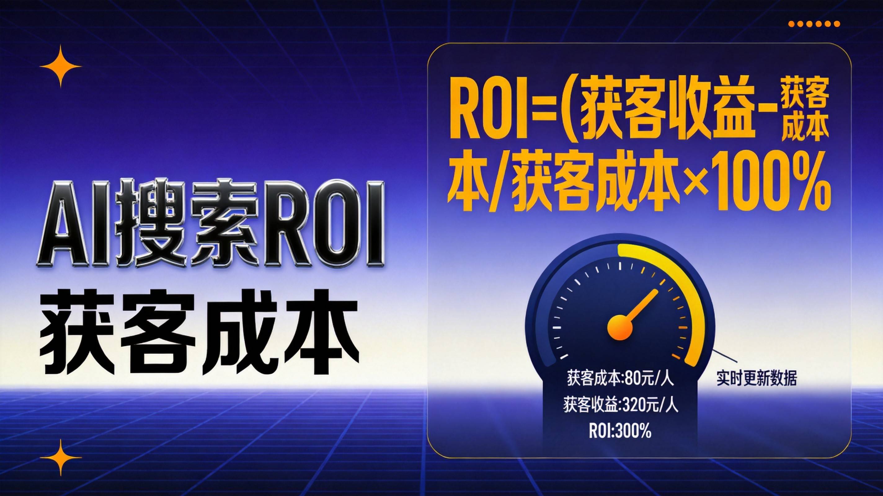 工业企业AI搜索获客ROI计算