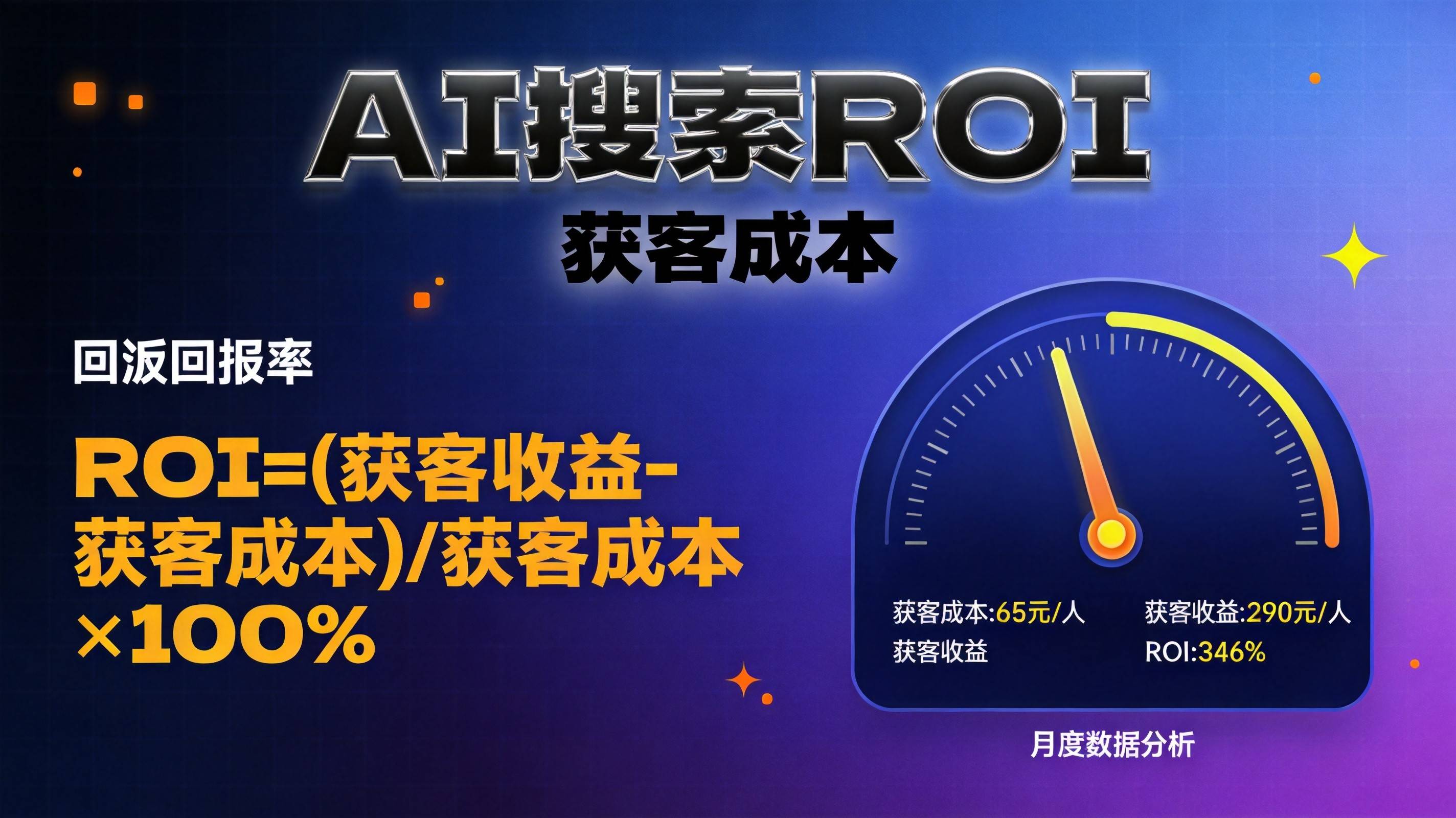 制造业AI搜索营销投入产出