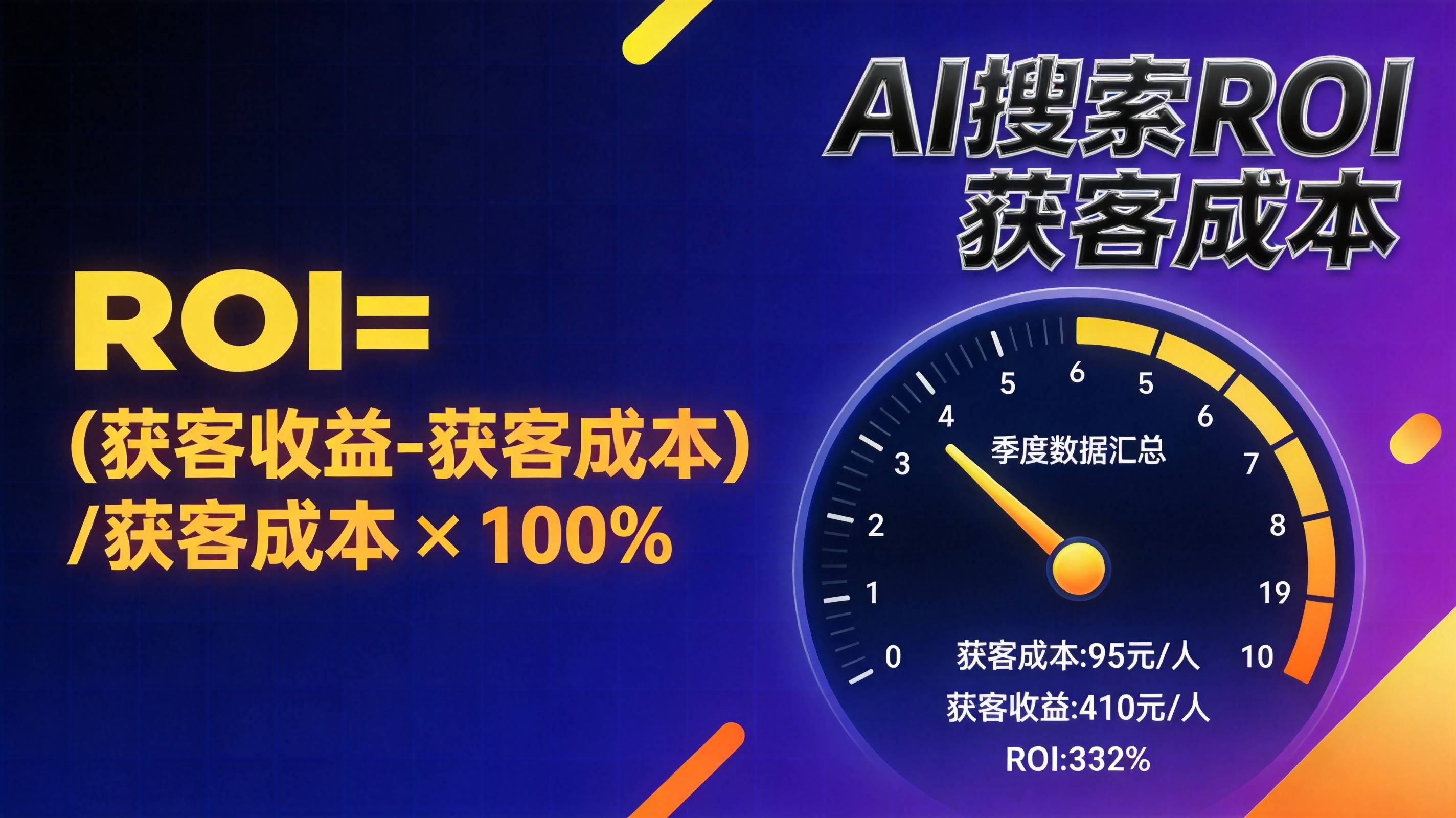 重庆企业AI可见度ROI