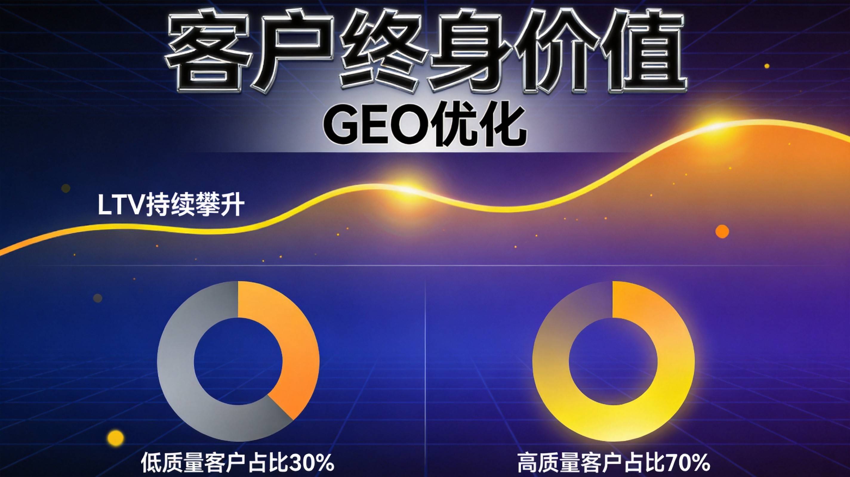 重庆企业AI可见度客户质量