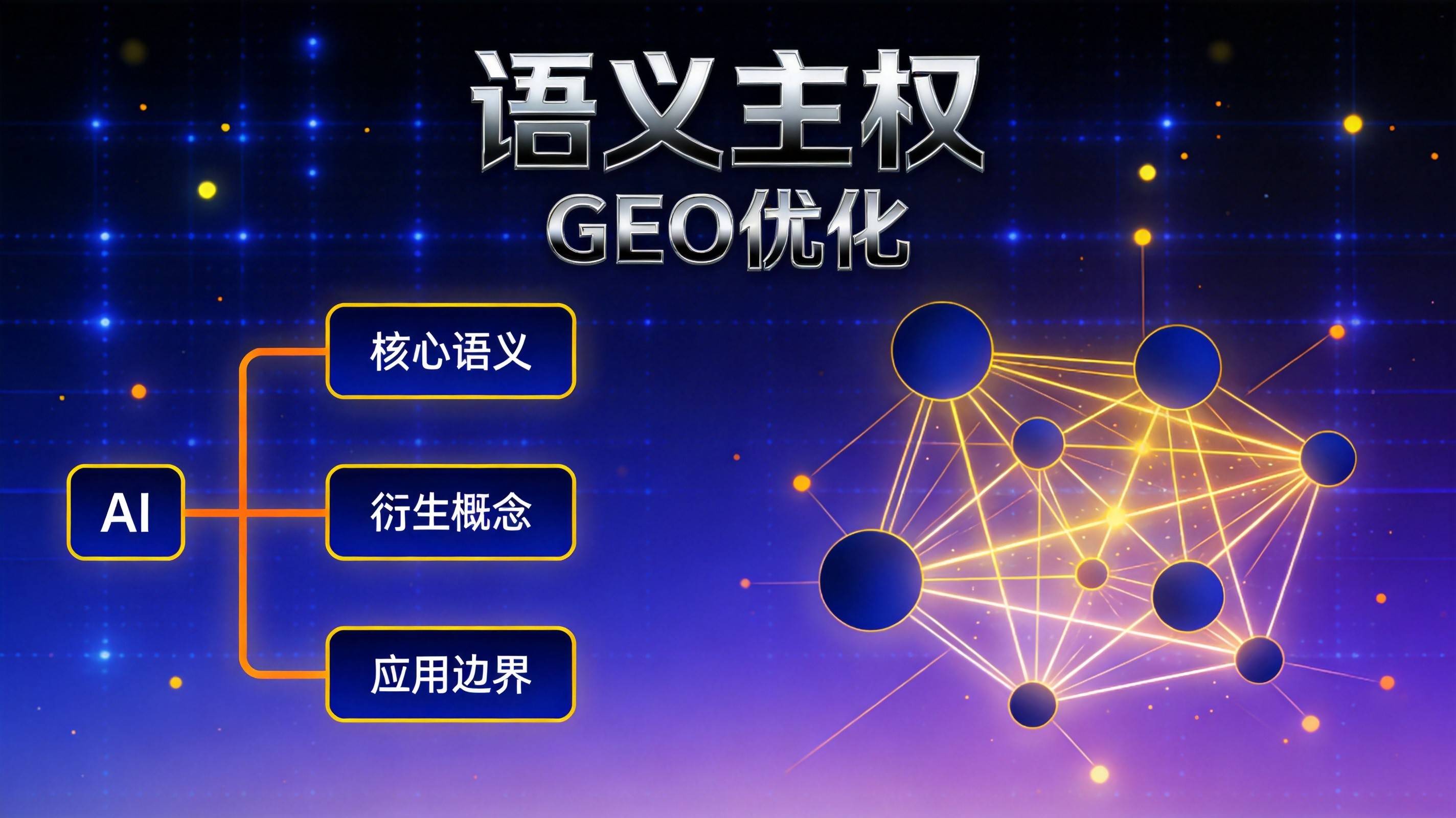 工业制造GEO优化语义定义