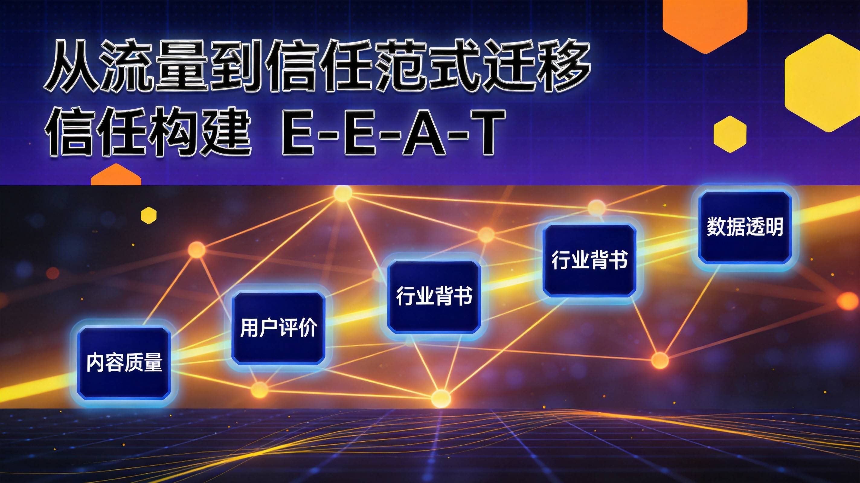 工业制造GEO优化E-E-A-T