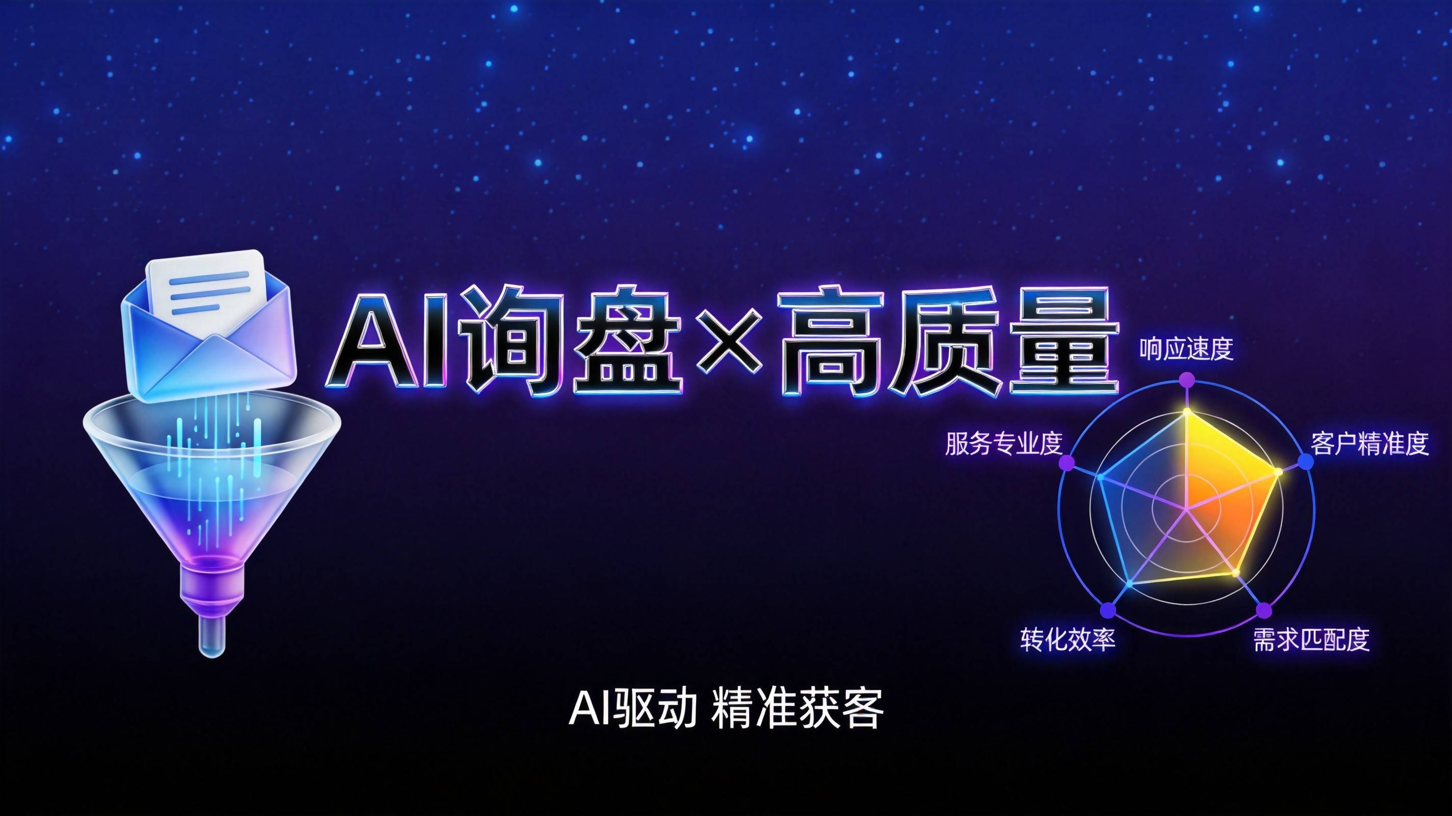 制造业AI搜索营销 - 图1