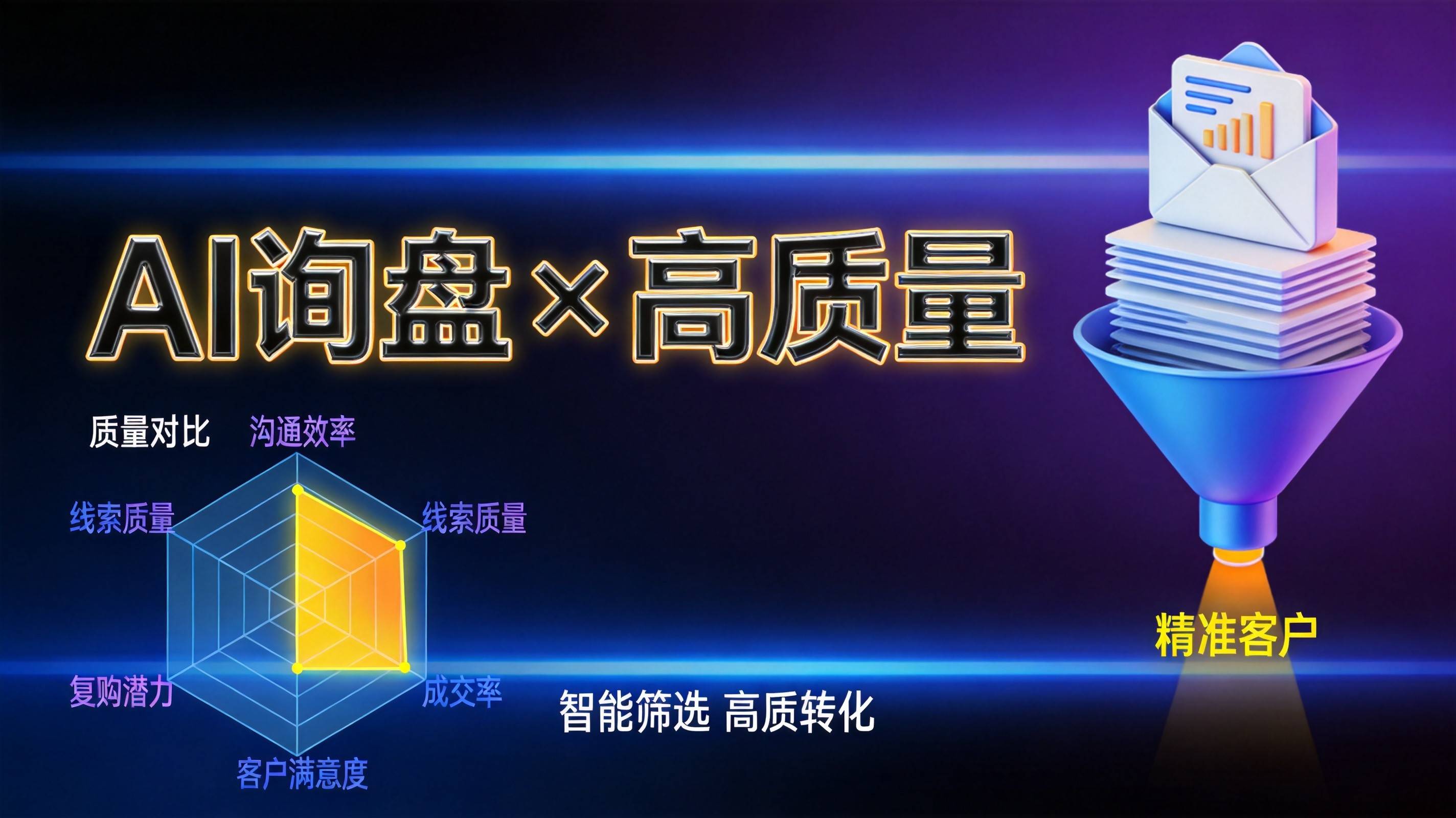 制造业AI搜索营销 - 图2