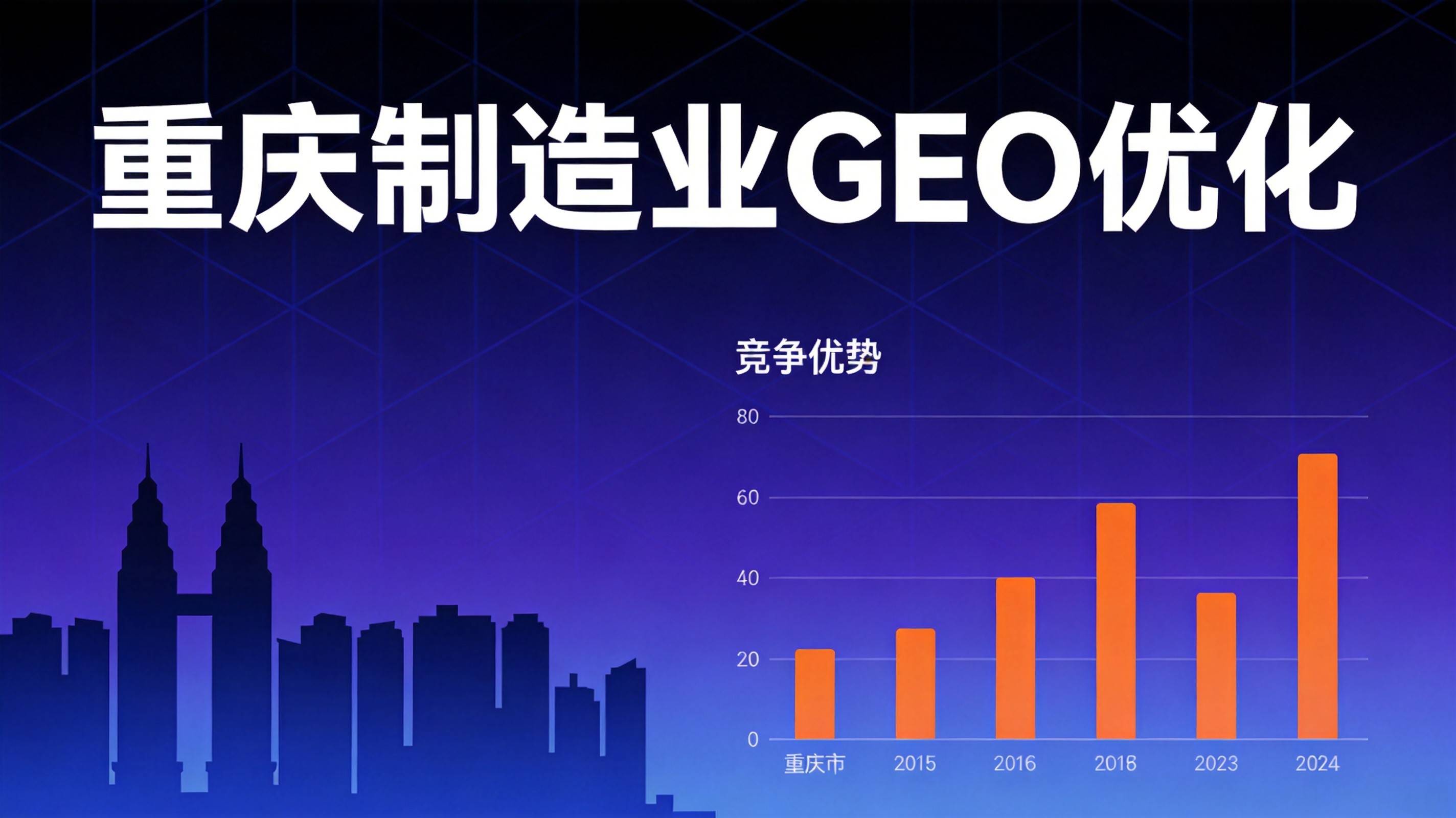 重庆制造业GEO优化 - 行业洗牌的时间窗口还有多久