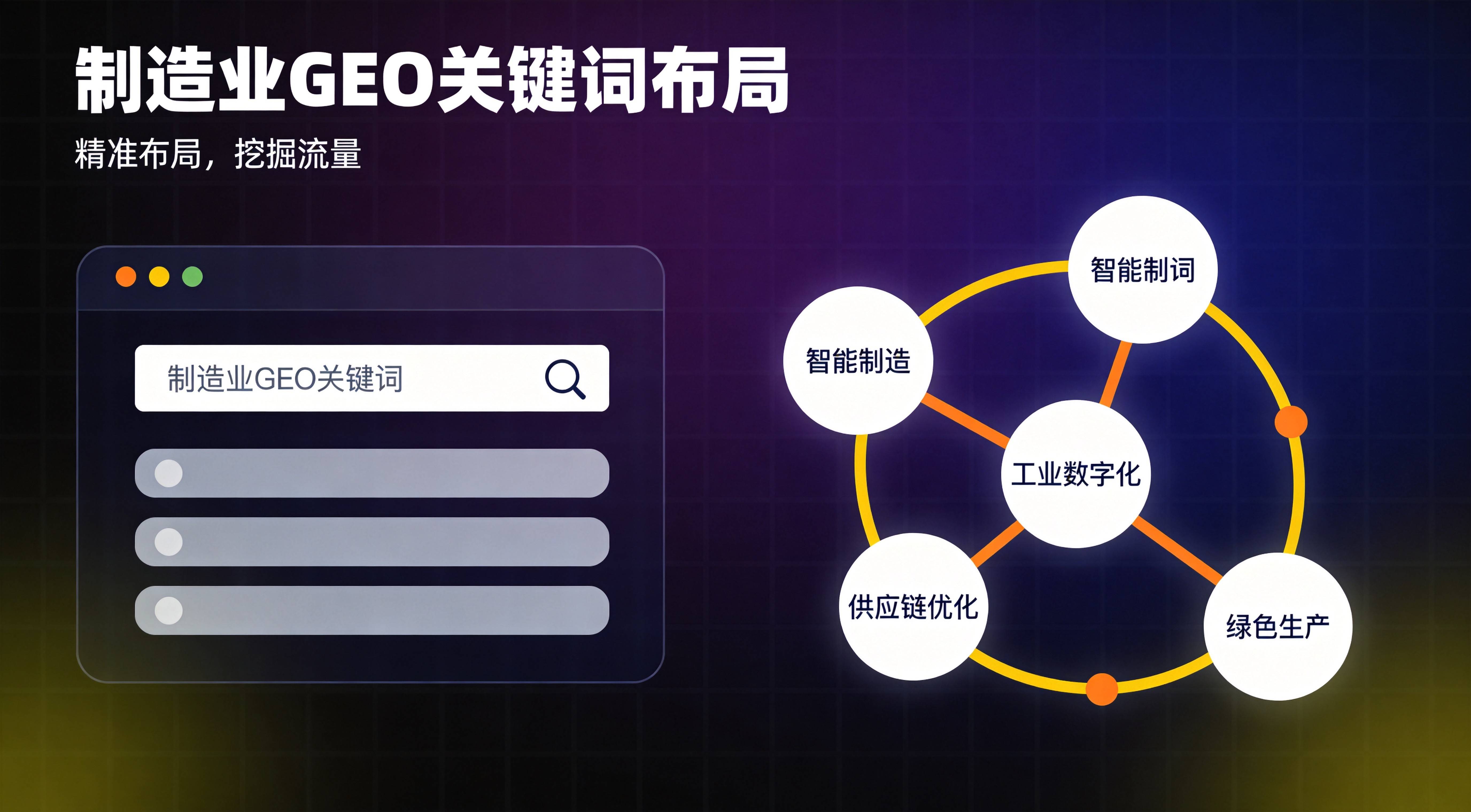制造业GEO优化 - 自己动手做GEO诊断没那么难