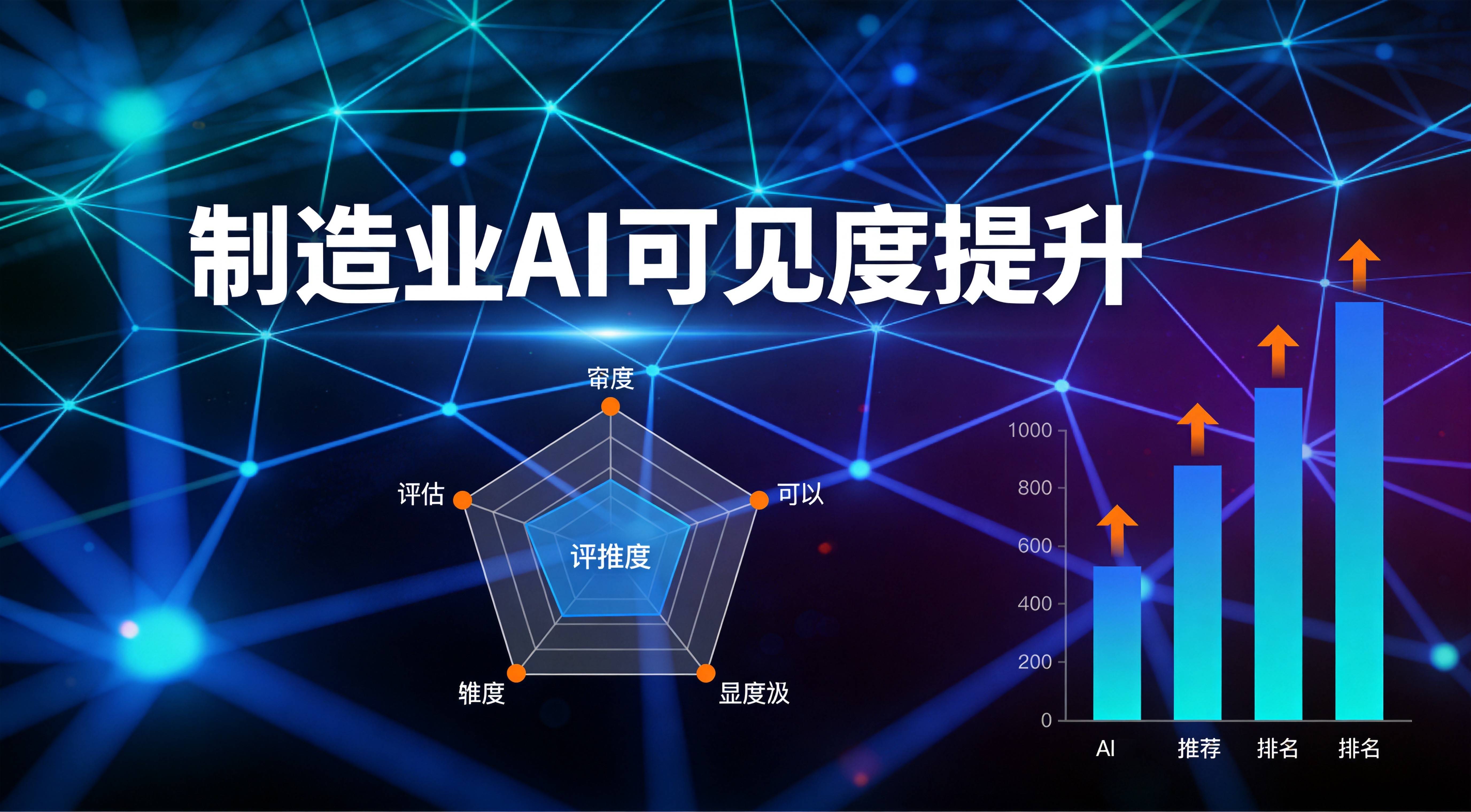 制造业AI可见度提升 - 行业洗牌的时间窗口还有多久