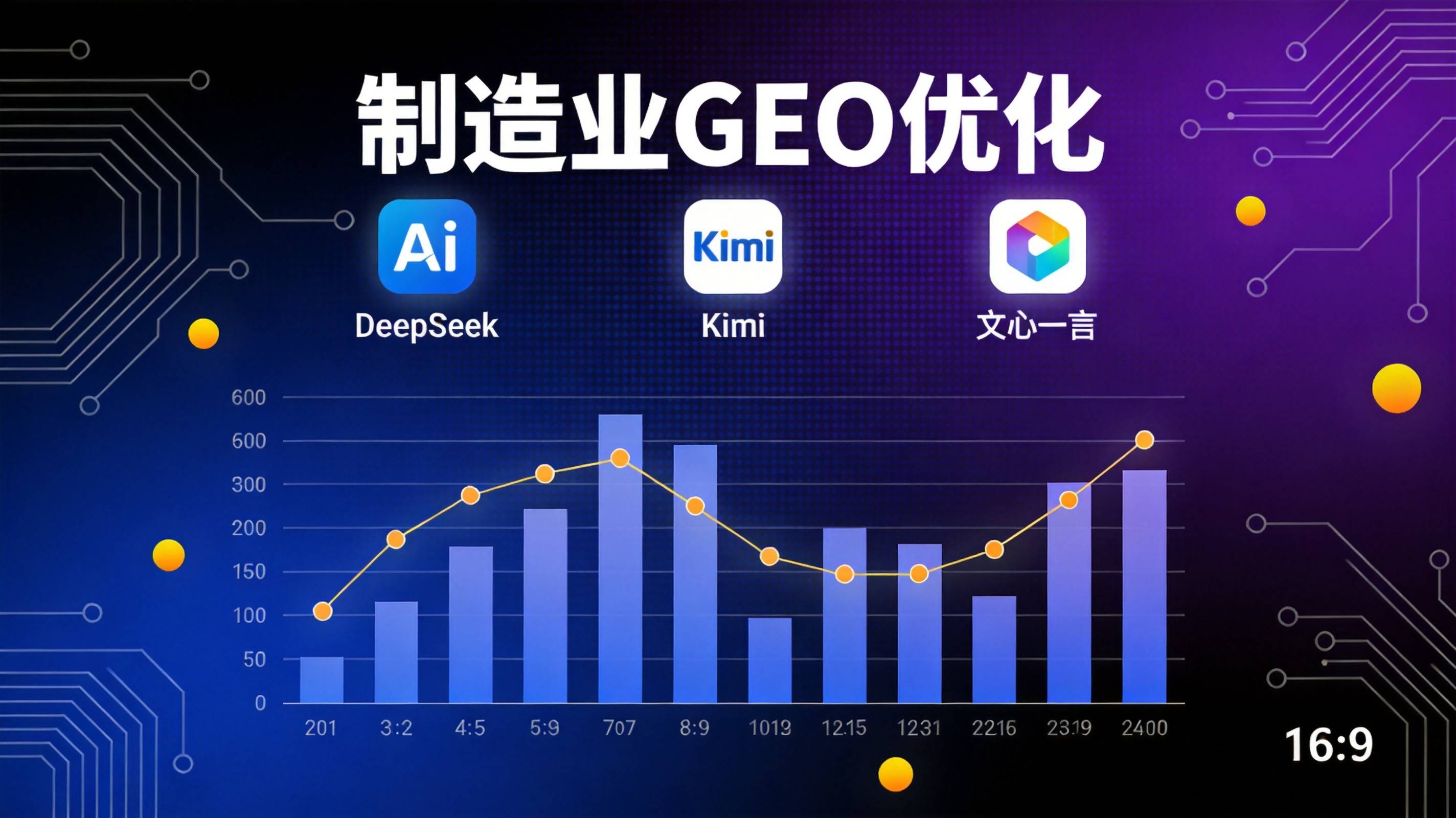 制造业GEO优化 - AI搜索推荐正在改写制造业采购链路