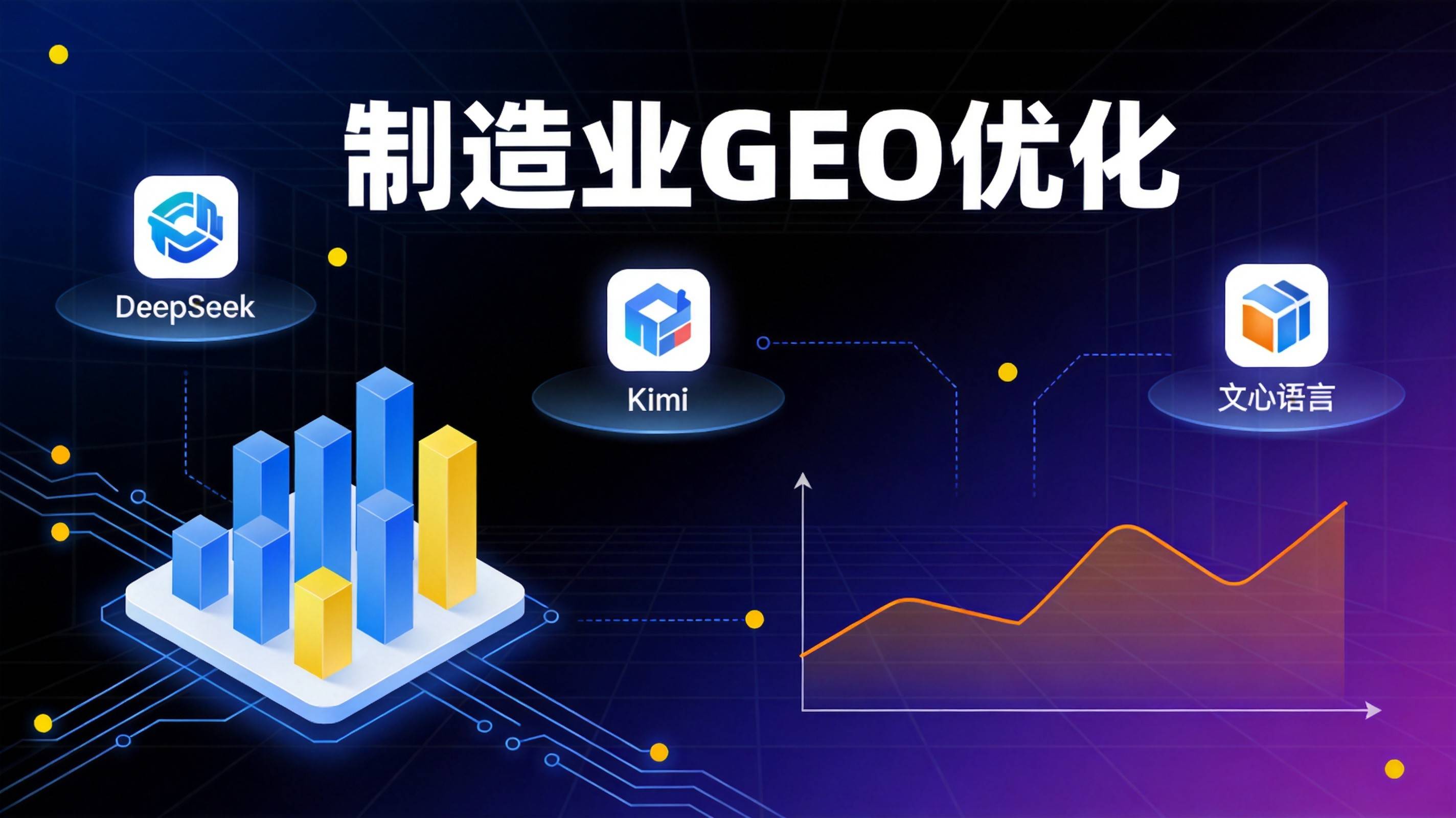 制造业GEO优化 - 不动手的企业三年后处境很难