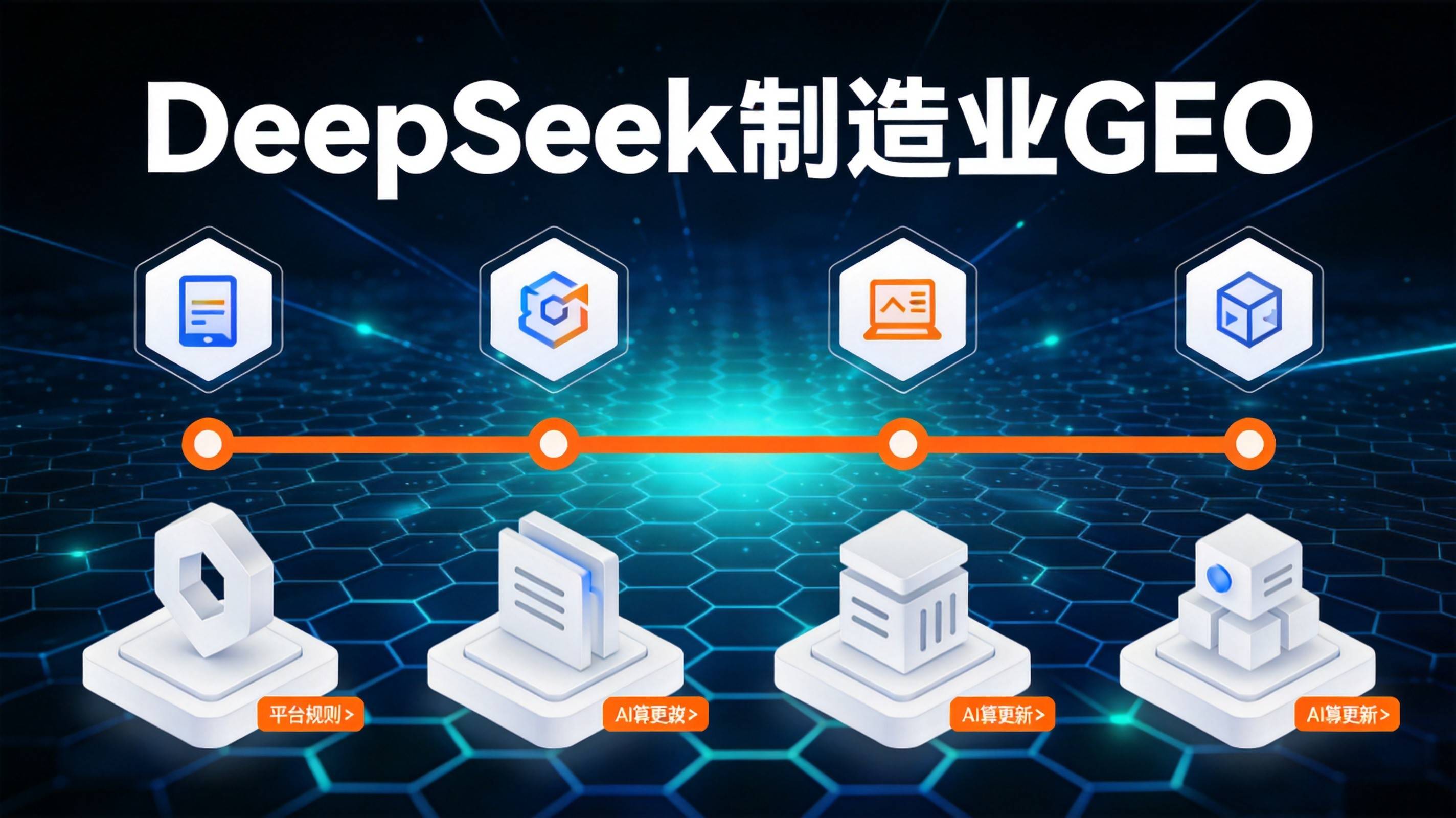 制造业AI搜索优化 - 竞品AI可见度对比谁在领跑