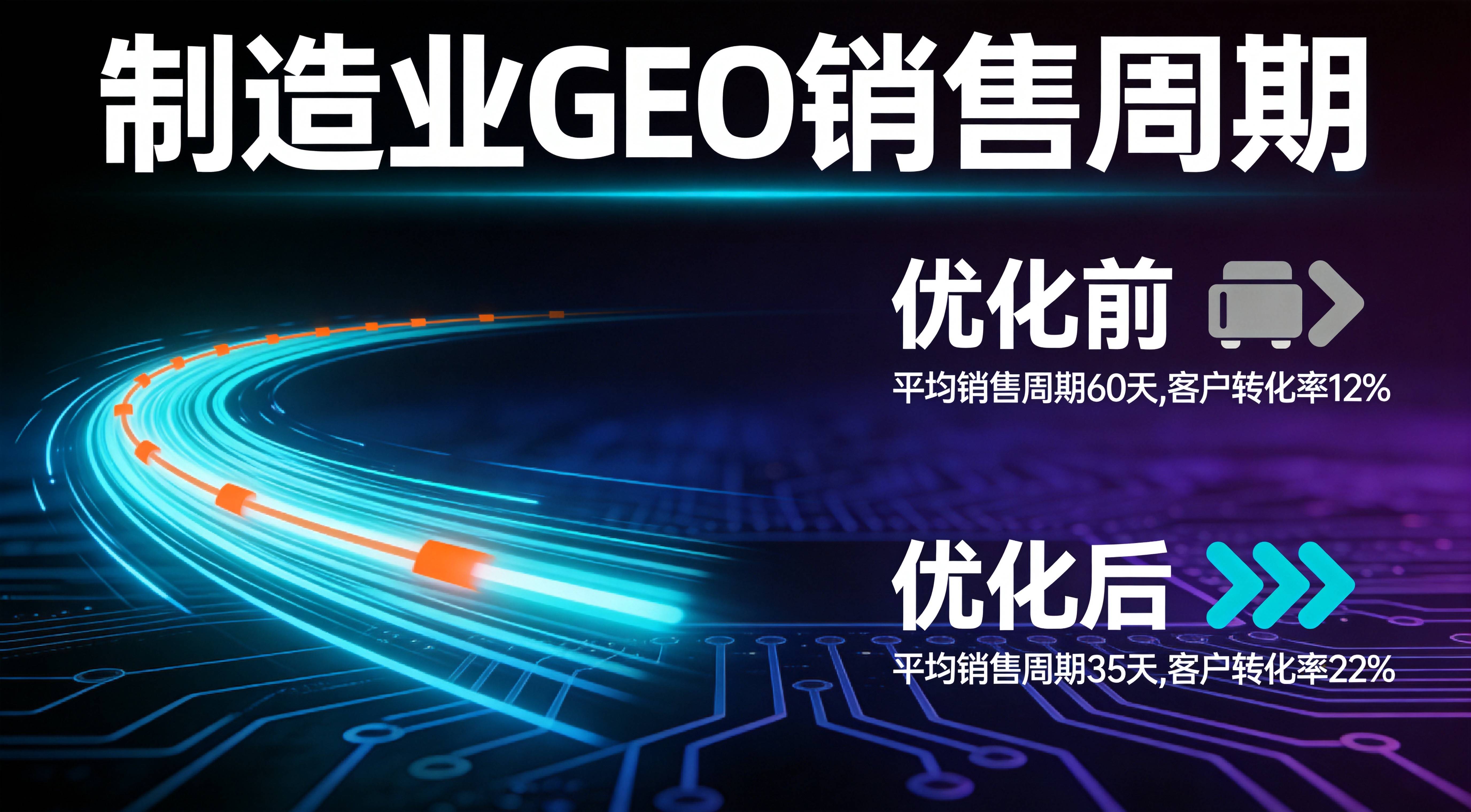 重庆GEO优化 - 获客成本降六成不是吹的