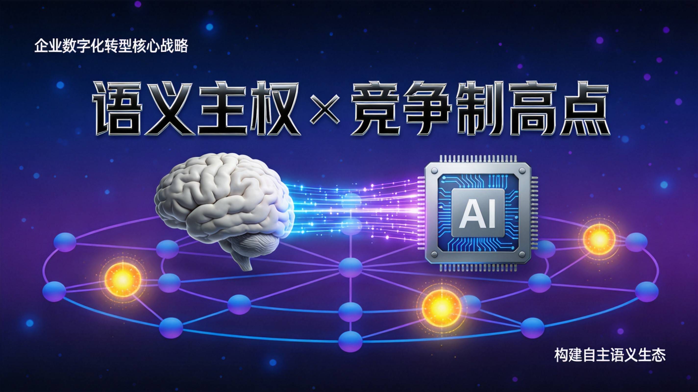 制造业AI可见度提升 - 图1