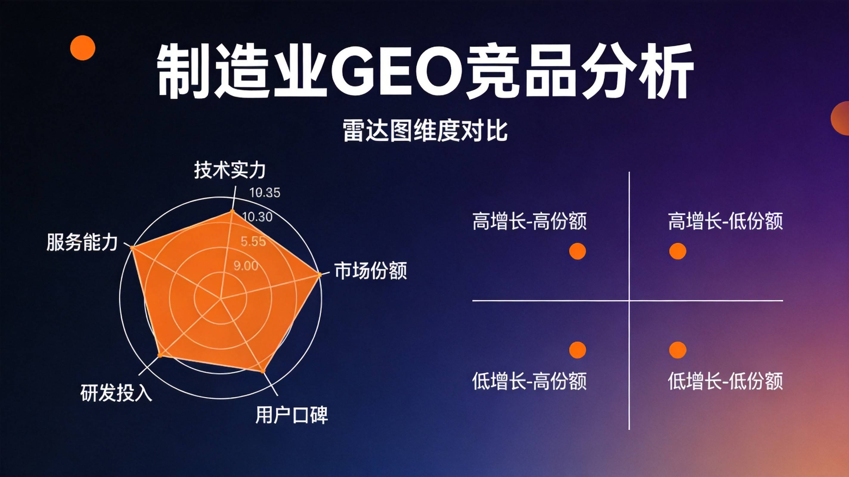 重庆AI搜索优化 - 各平台规则又变了这次改了什么