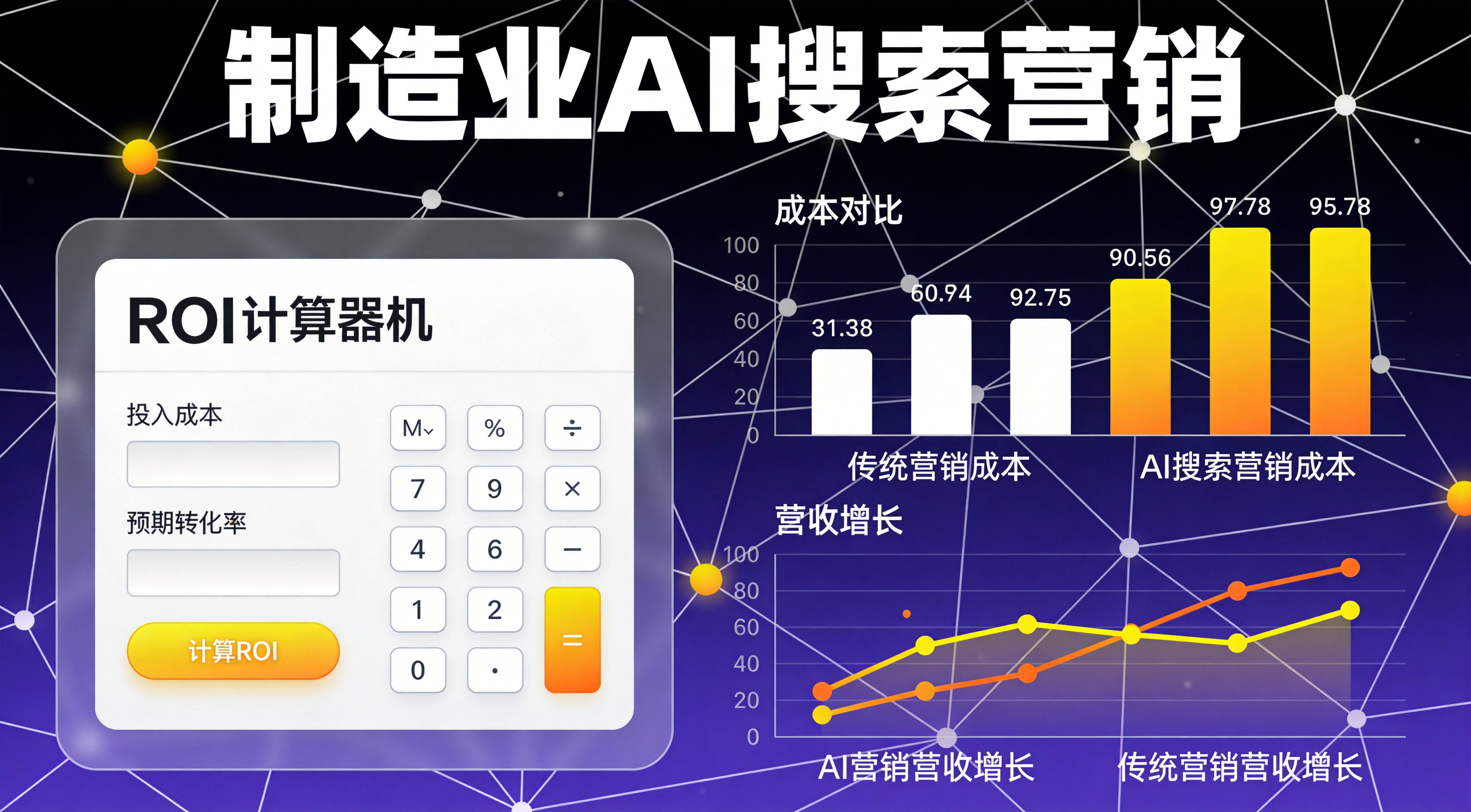 工业B2B GEO优化 - 询盘增长背后的隐藏杠杆在哪