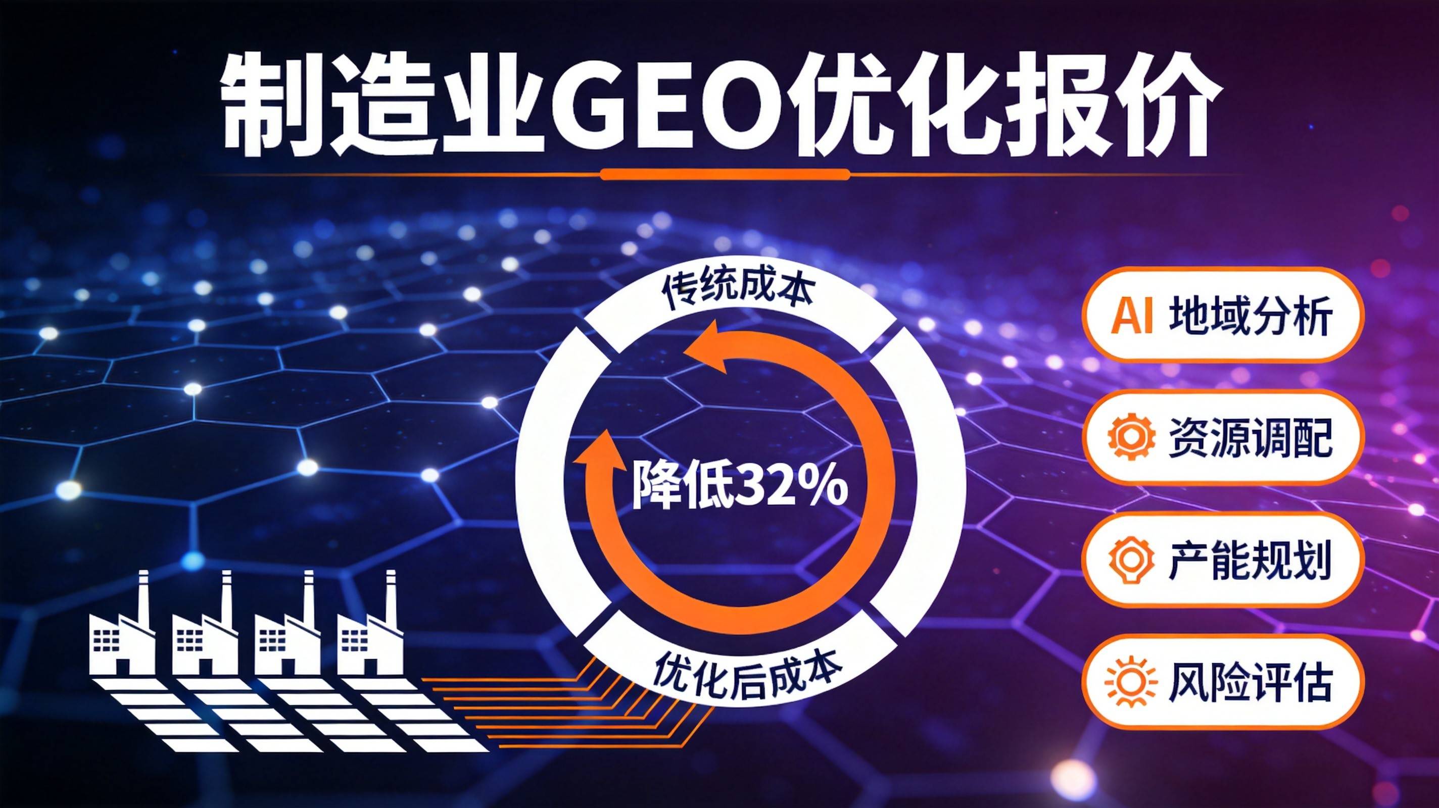 重庆GEO优化 - 不动手的企业三年后处境很难