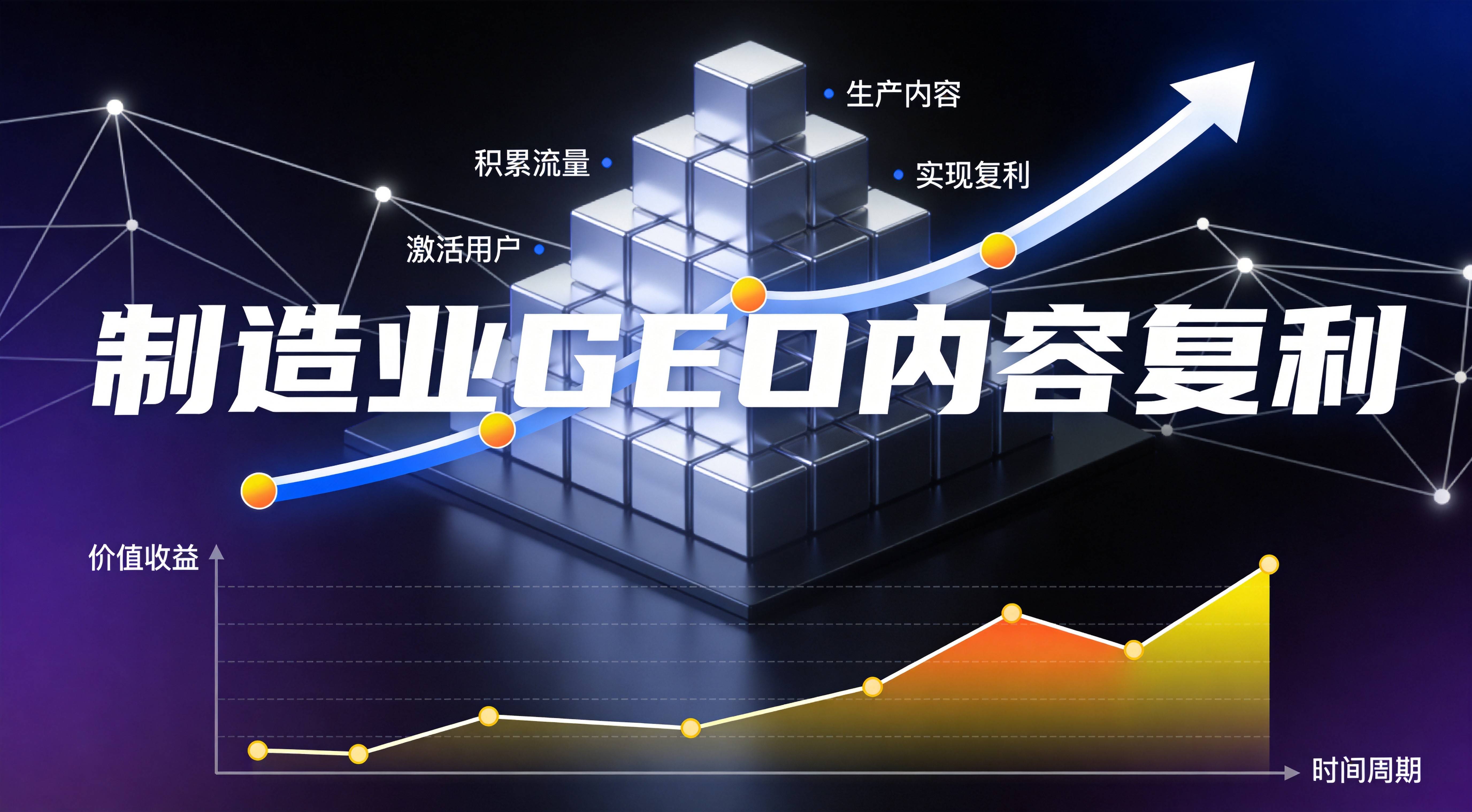 制造业AI可见度提升 - 语义主权为什么越来越急迫