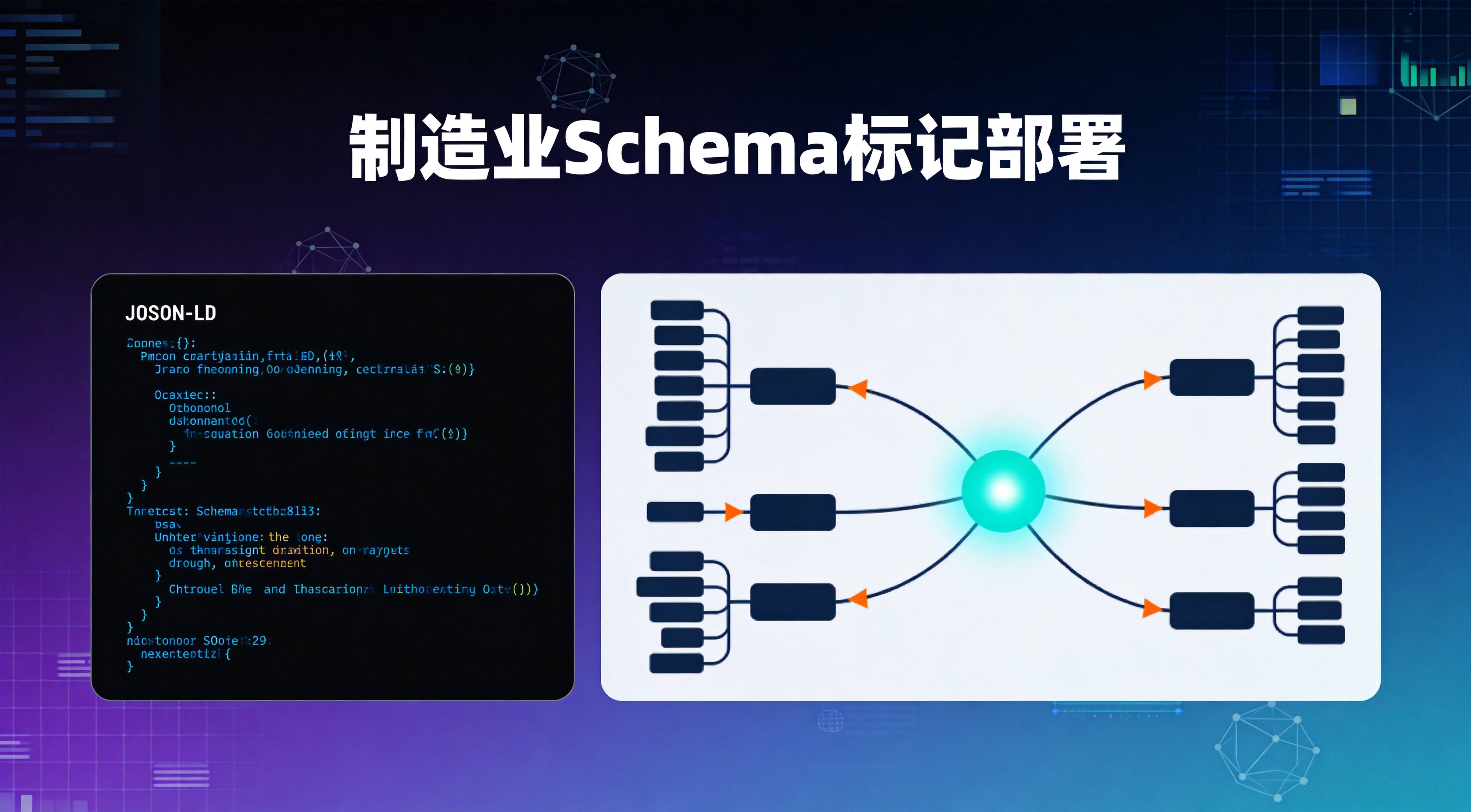 制造业Schema标记部署 - 语义优化的核心不是关键词密度