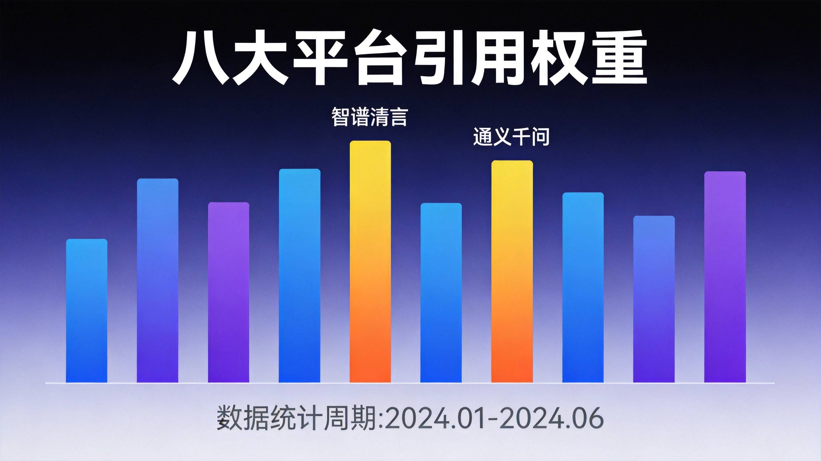 制造业AI搜索优化 - 图1