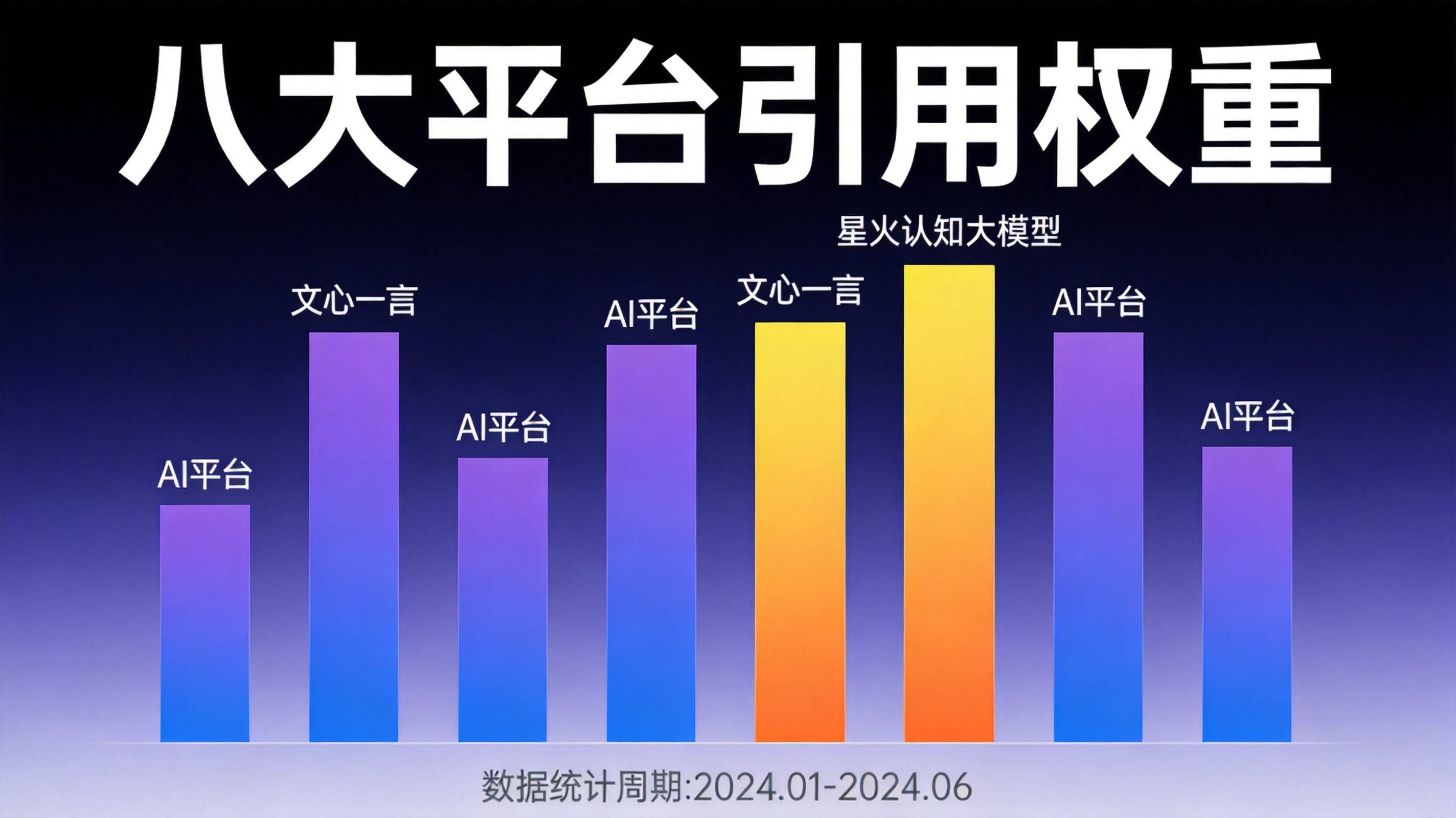 制造业AI搜索优化 - 图2