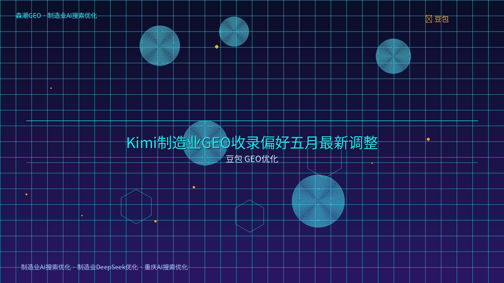 制造业AI搜索优化 - 豆包 GEO优化