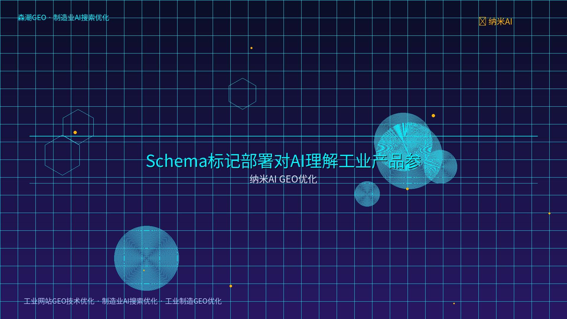 制造业AI搜索优化 - 纳米AI GEO优化