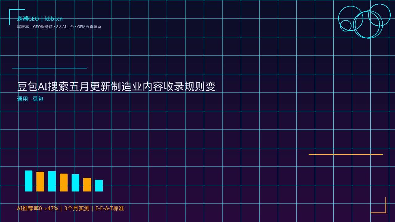 豆包AI搜索五月更新制造业内容收录规则变了什么