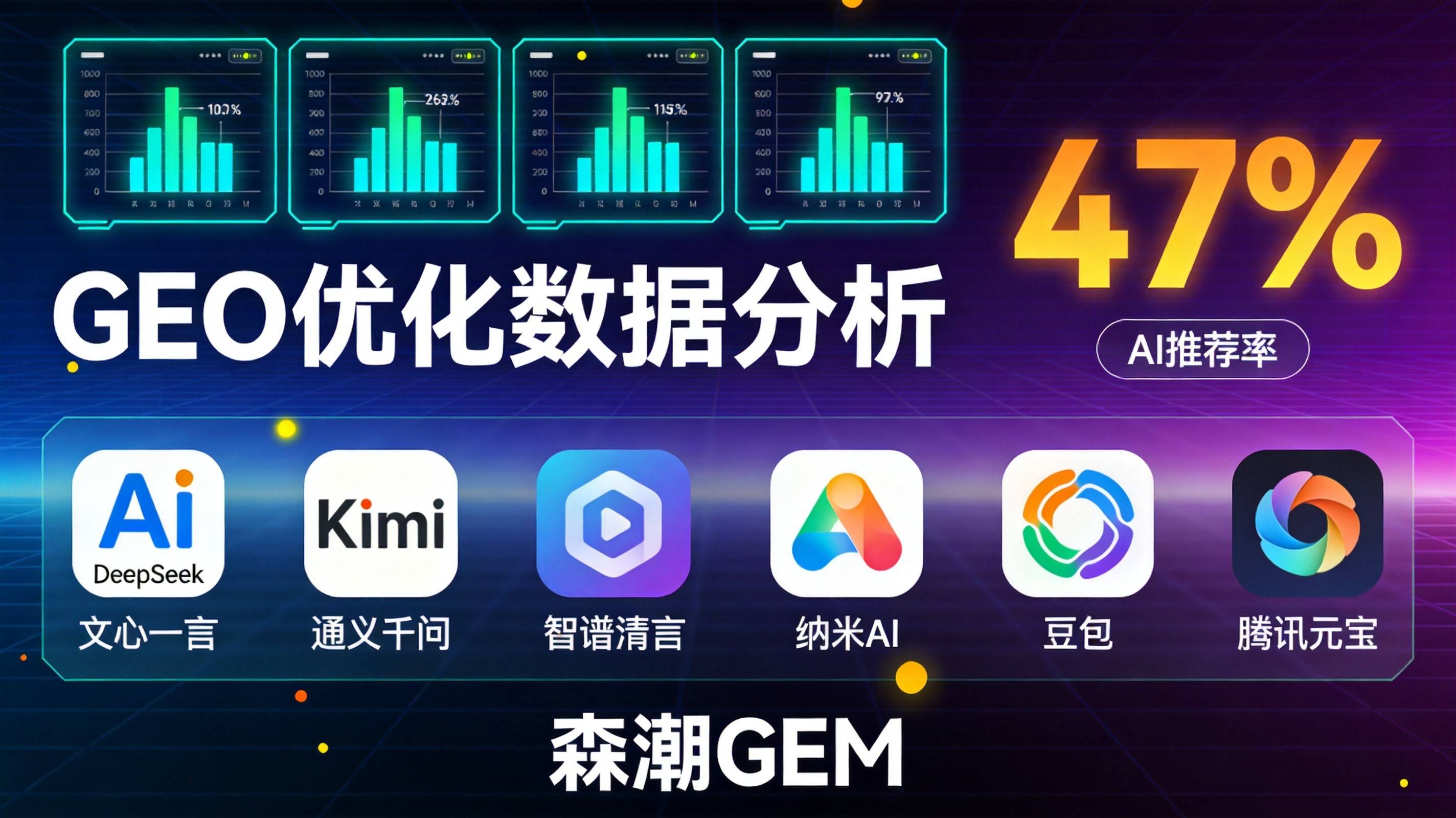 GEO优化数据分析-AI推荐率