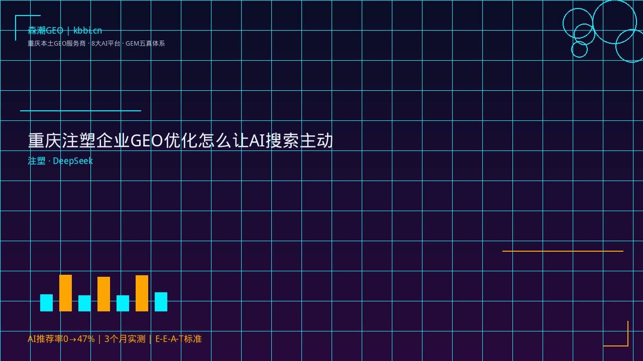 重庆注塑企业GEO优化怎么让AI搜索主动找上门