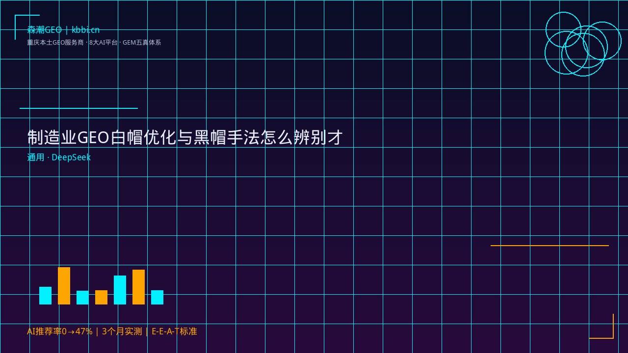 制造业GEO白帽优化与黑帽手法怎么辨别才不踩雷