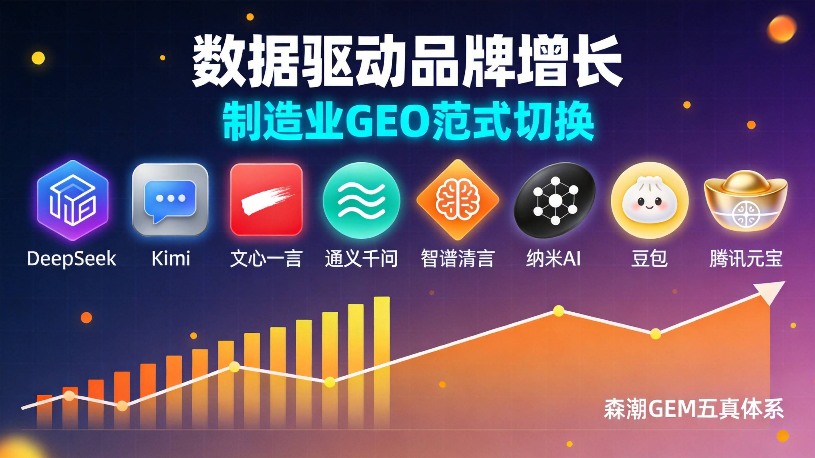 工业制造GEO优化 - 智谱清言 GEO优化