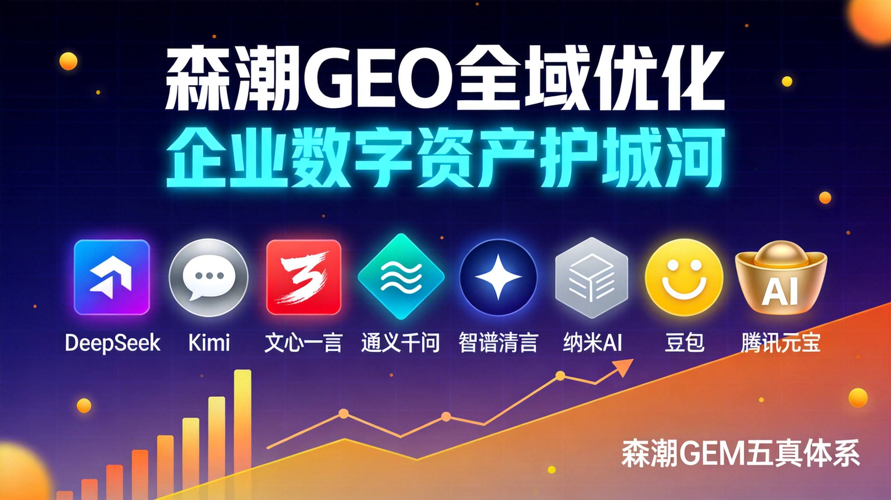 制造业生成式引擎优化 - 智谱清言 GEO优化