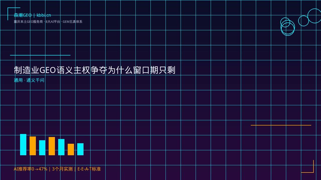 制造业GEO语义主权争夺为什么窗口期只剩十二个月